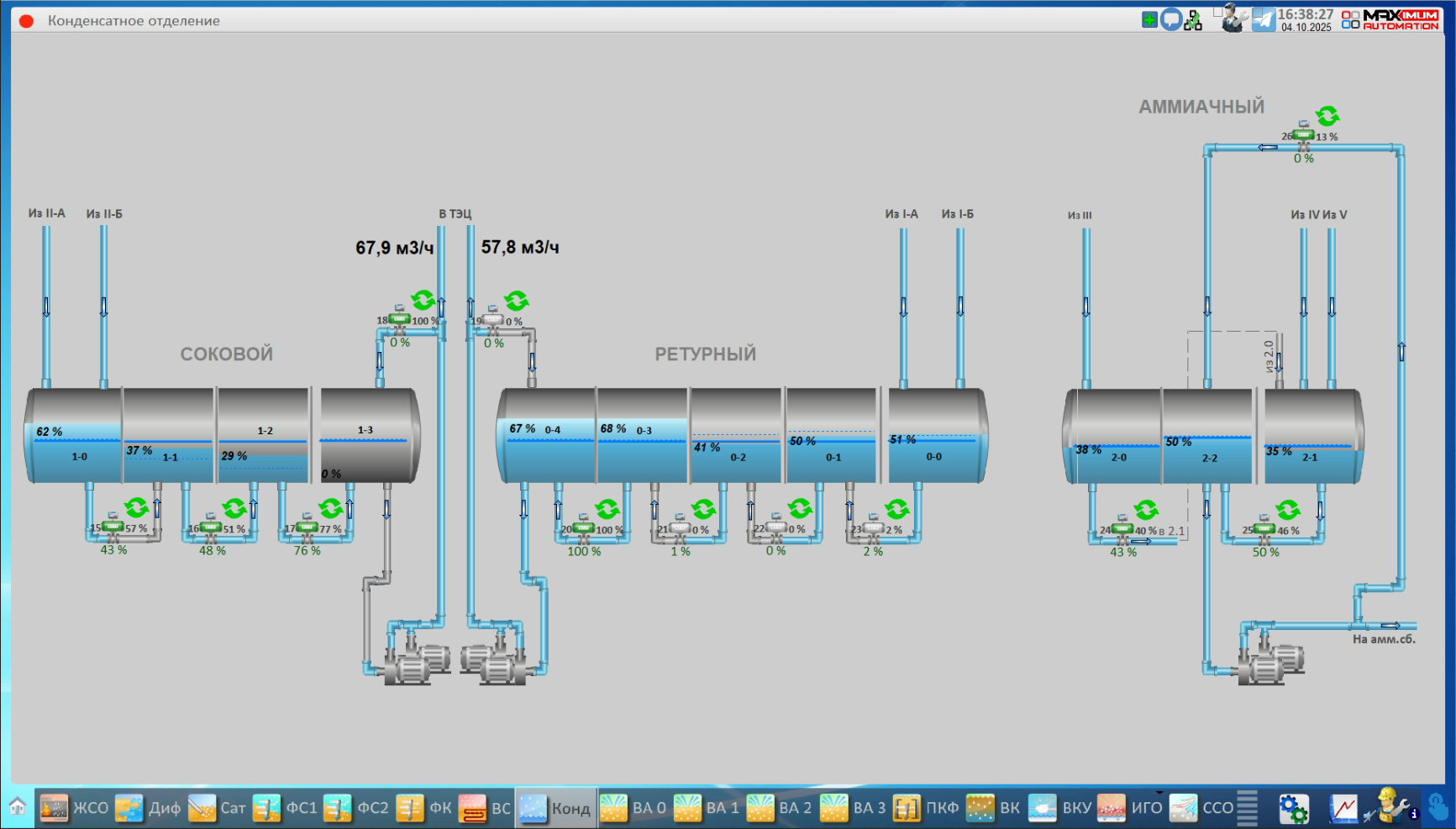 СЗ Буинский, 2025 год