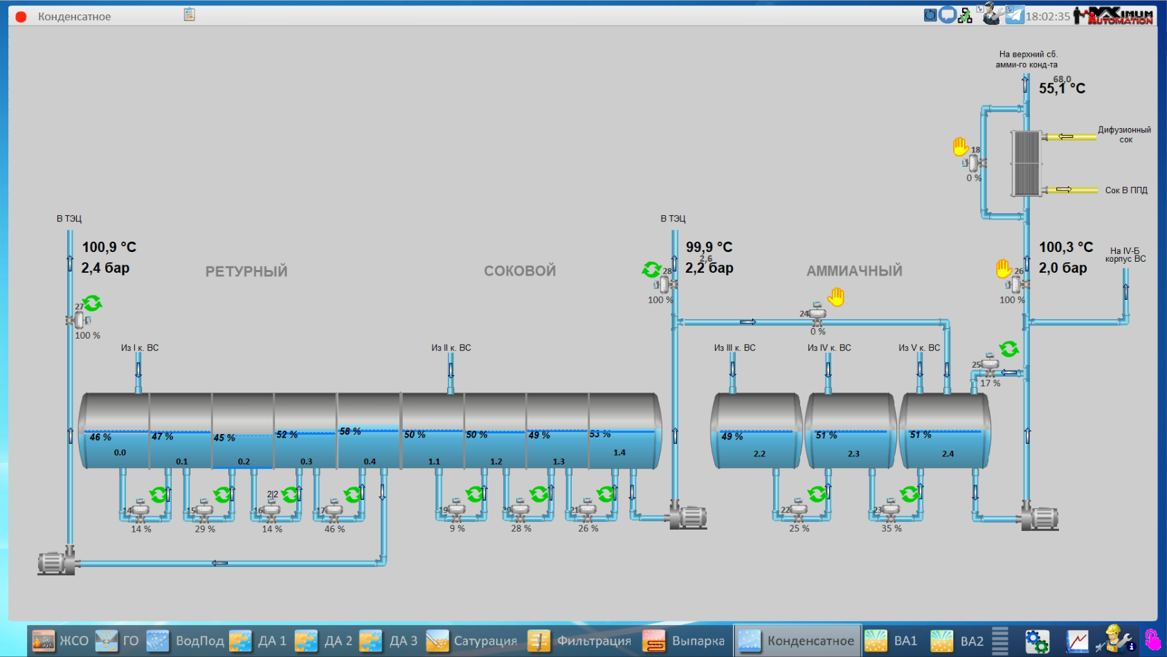 СЗ Гирей, 2025 год