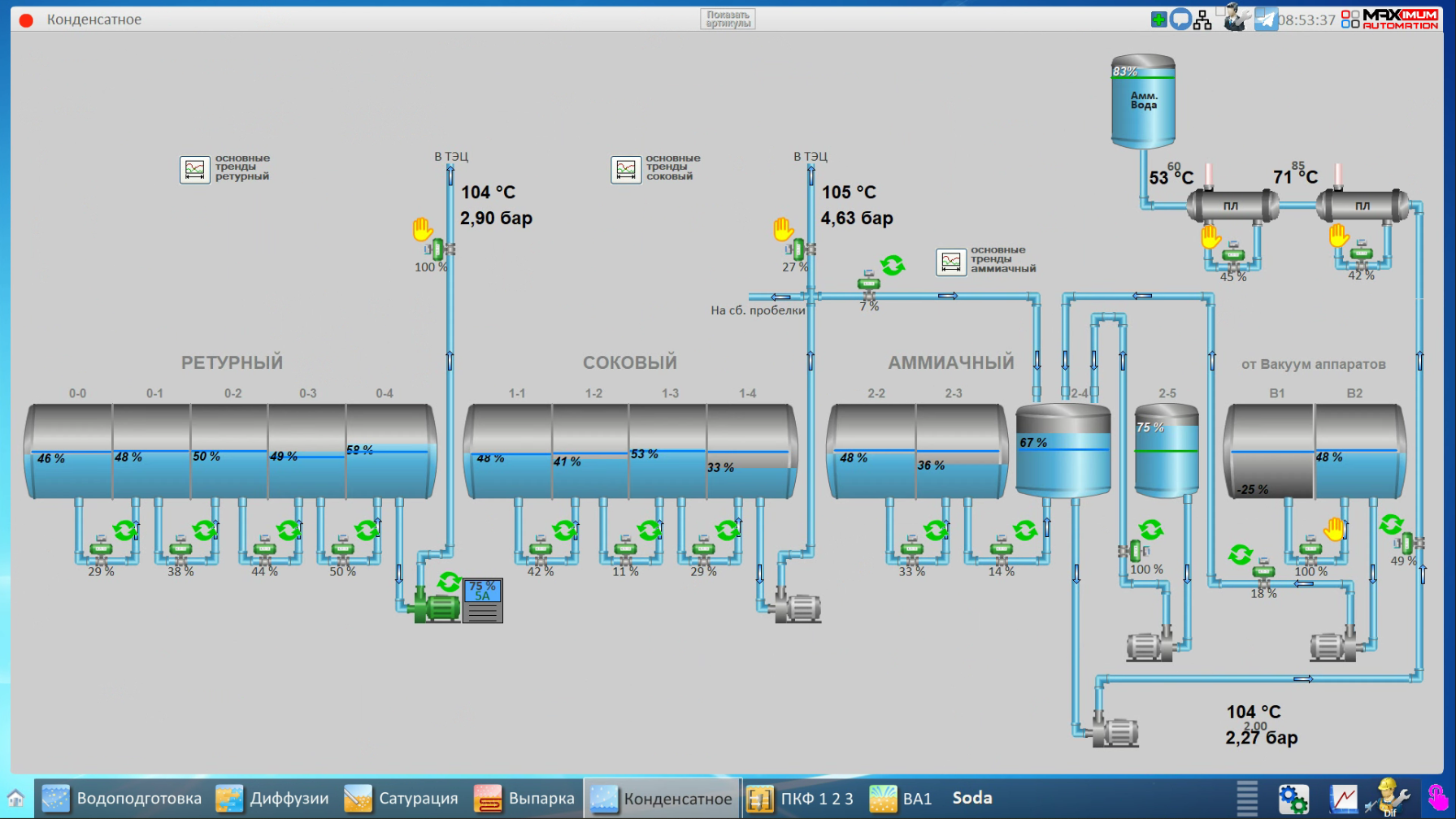 СЗ Грязинский, 2025 год
