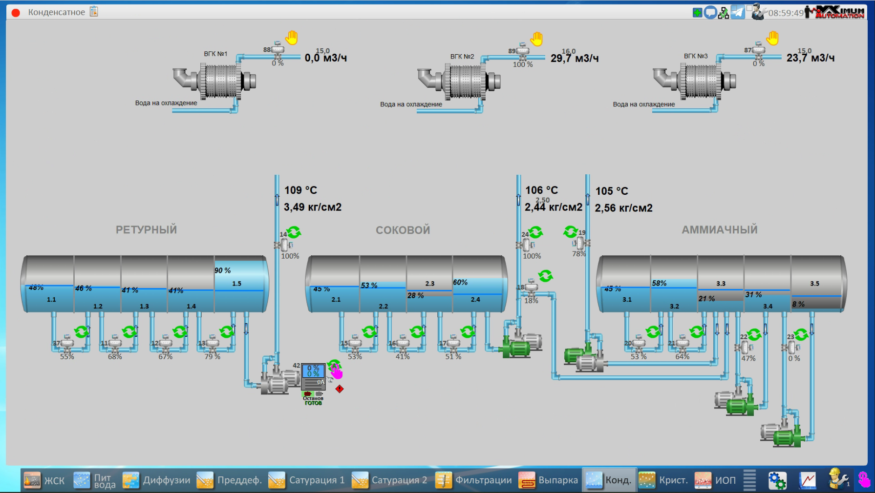 СЗ Каневский, 2025 год