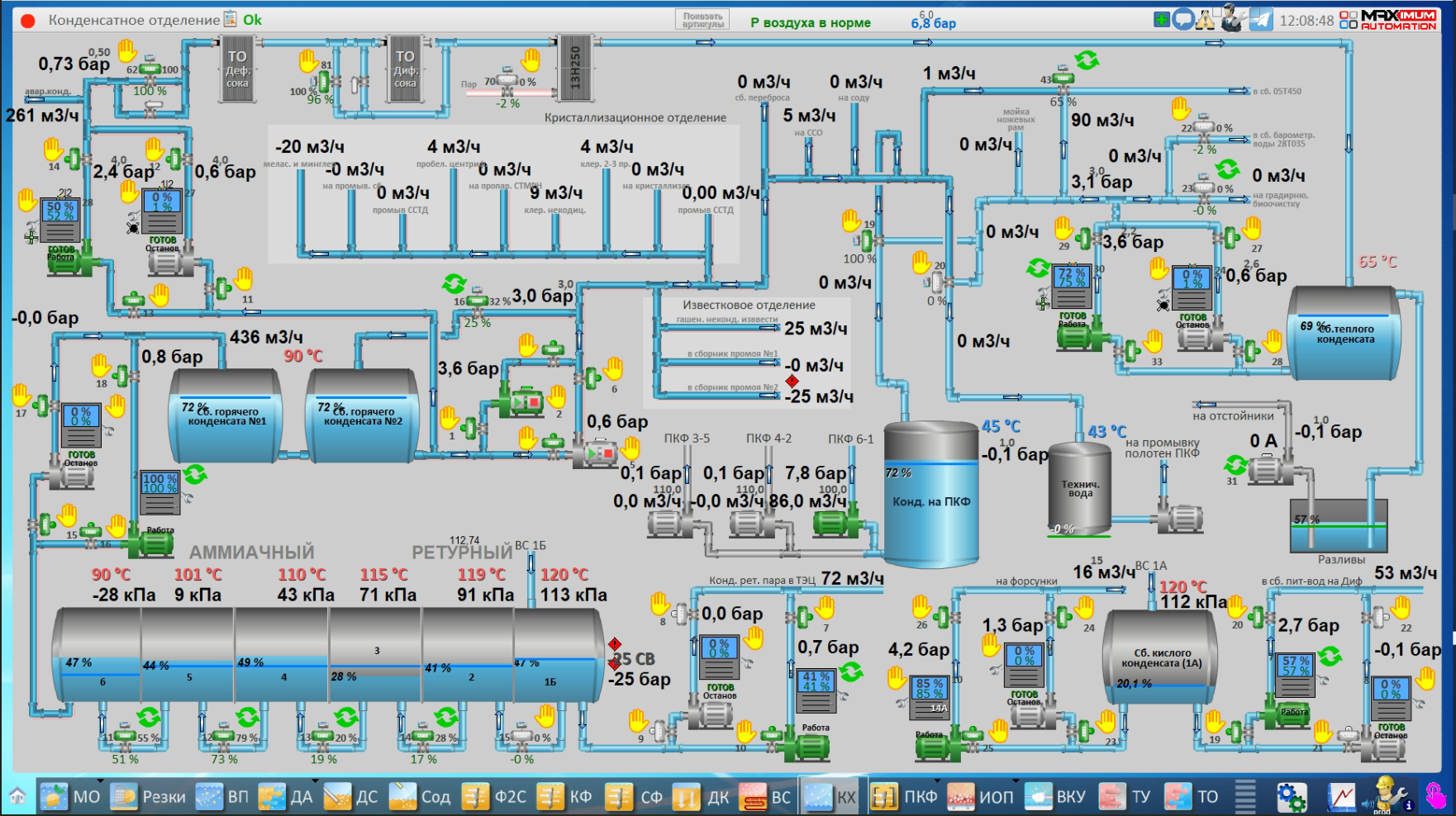 СЗ Кирсановский, 2025 год