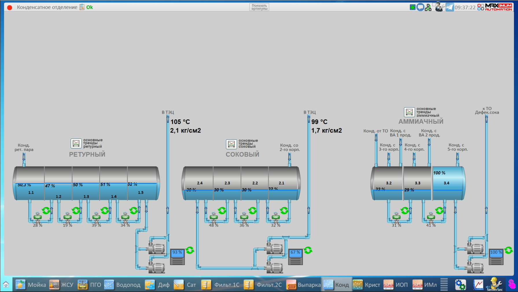 СЗ Кореновский, 2025 год