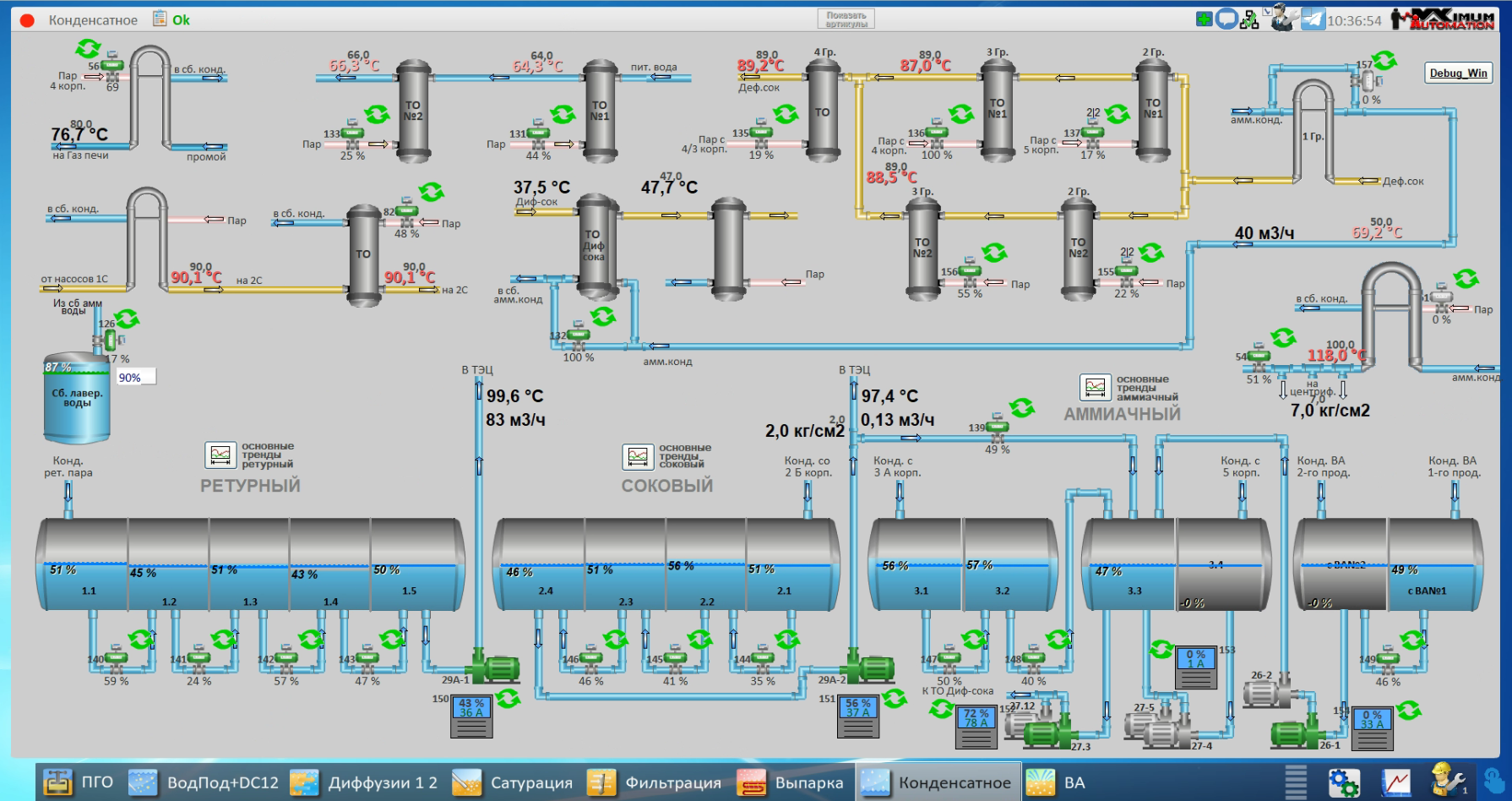 СЗ Павловский, 2025 год