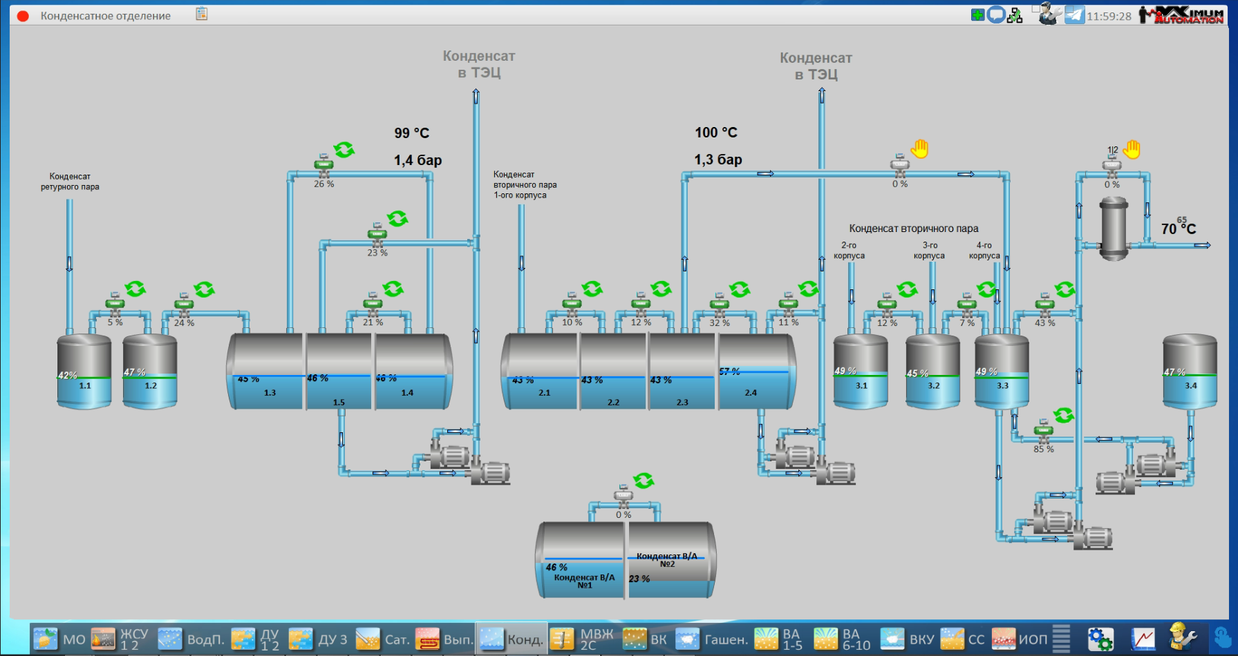 СЗ Тихорецкий, 2025 год