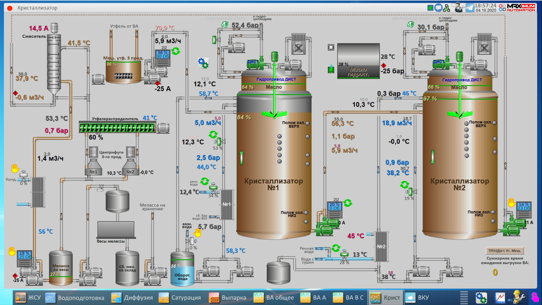 СЗ Балашовский, 2025 год
