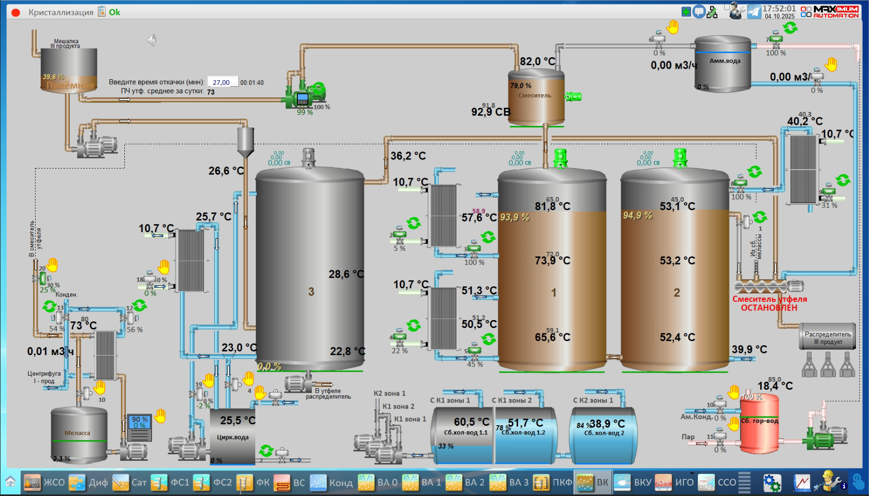 СЗ Буинский, 2025 год