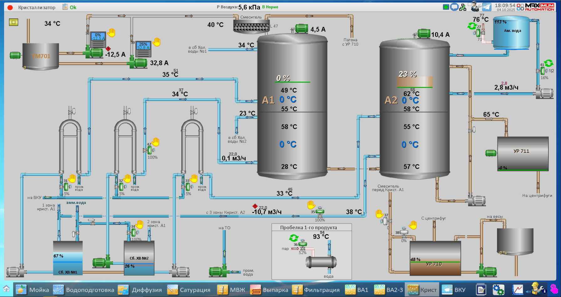 СЗ Грибановский, 2025 год