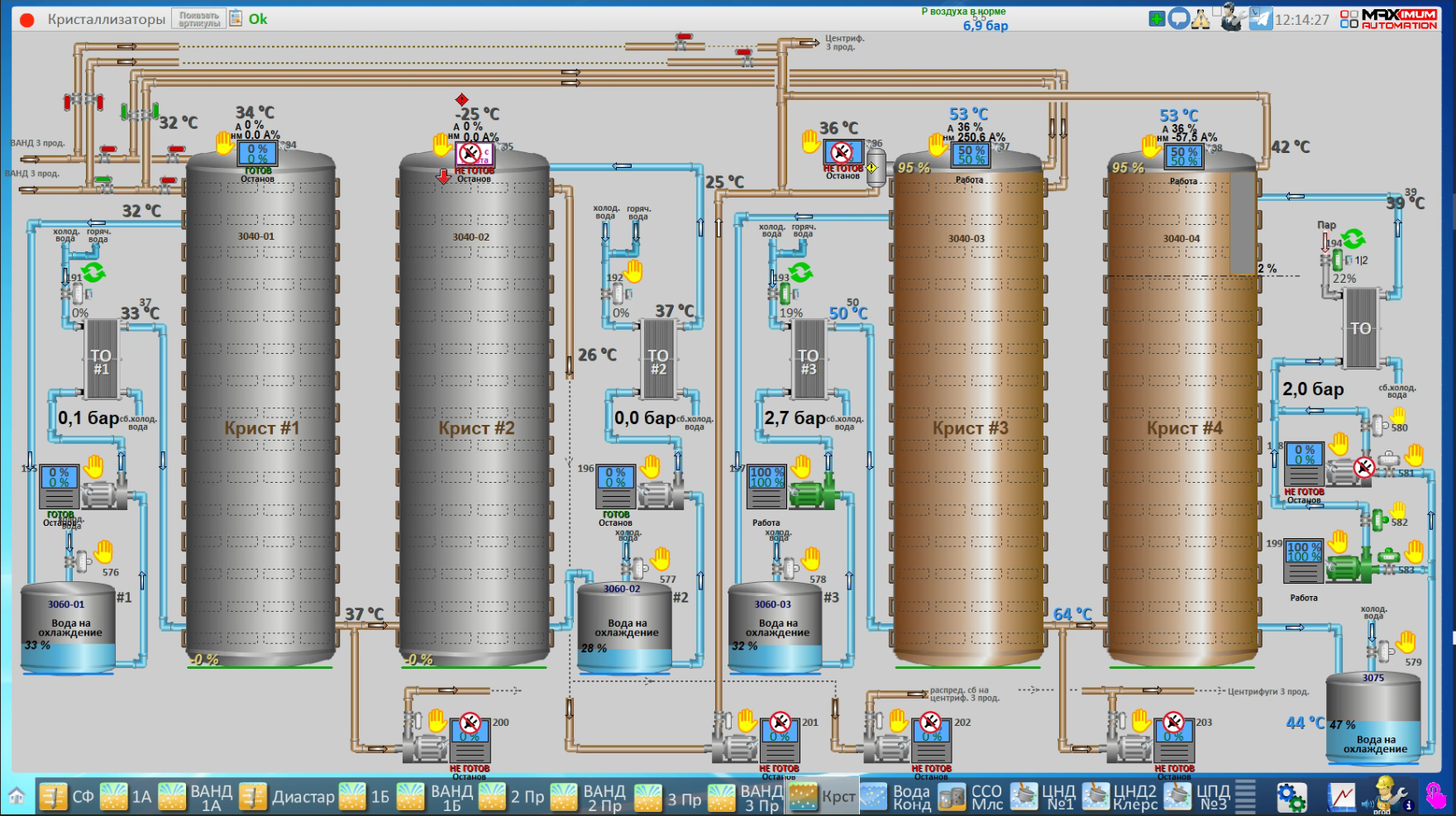 СЗ Кирсановский, 2025 год