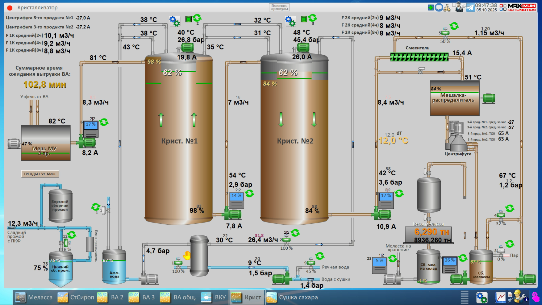 СЗ Лебедянский, 2025 год