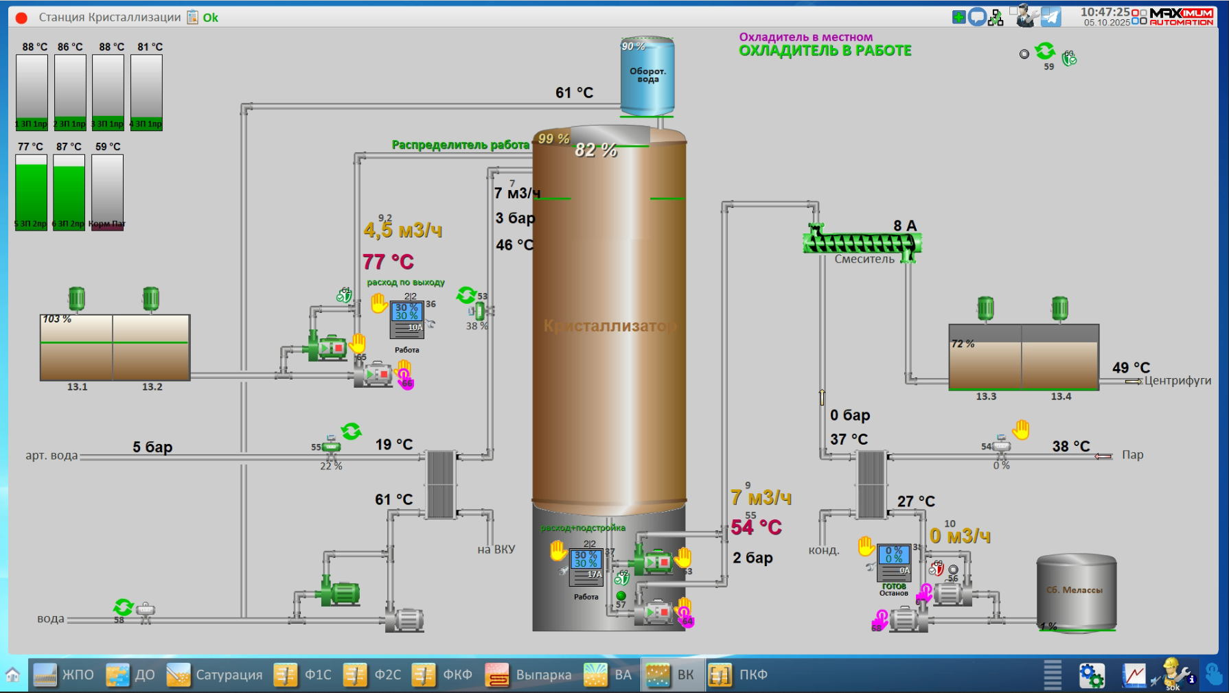 СЗ Сергачский, 2025 год