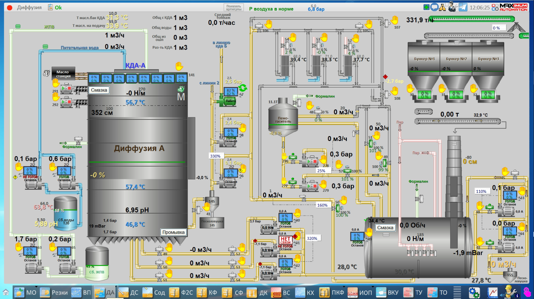 СЗ Кирсановский, 2025 год