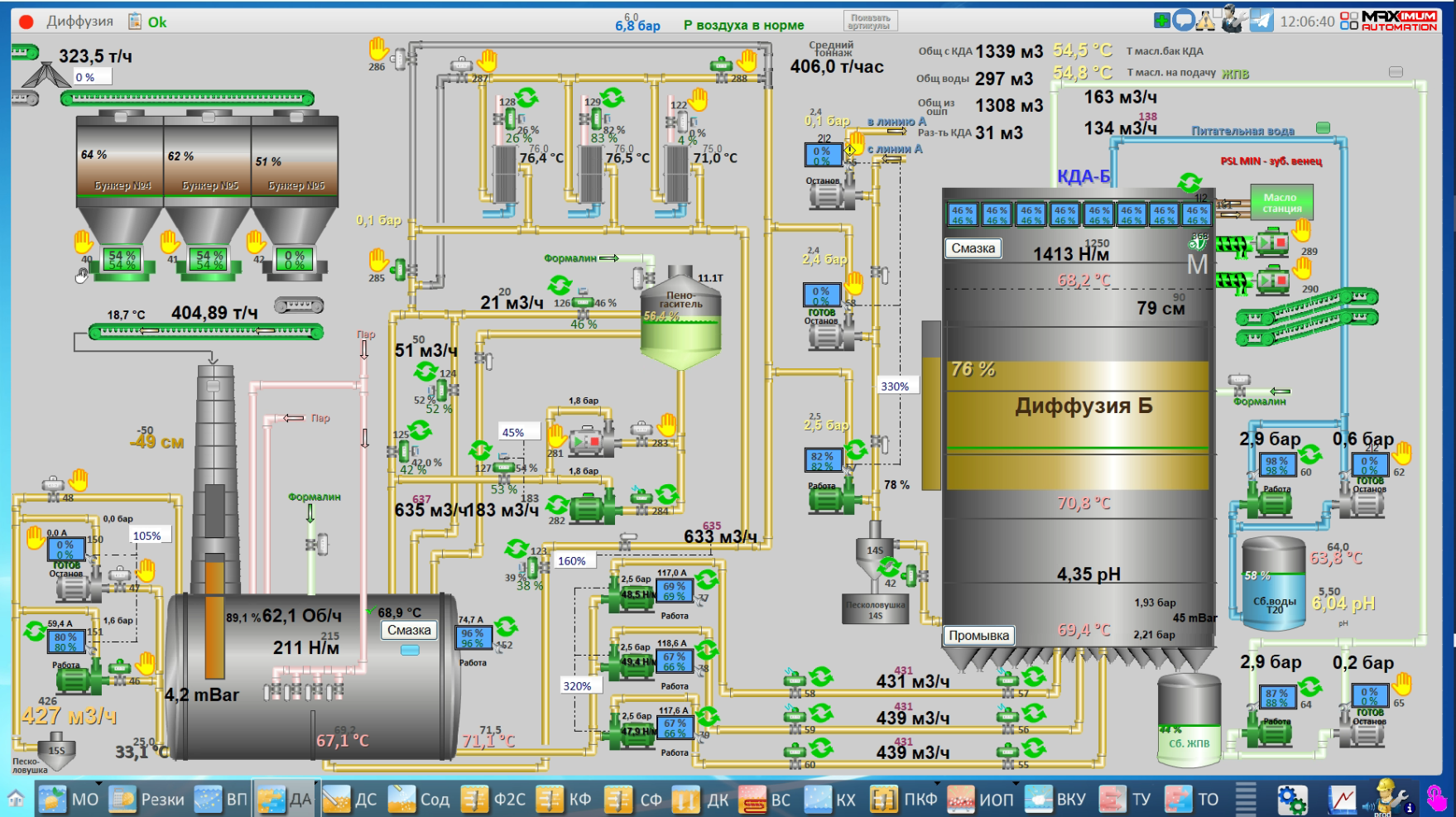 СЗ Кирсановский, 2025 год