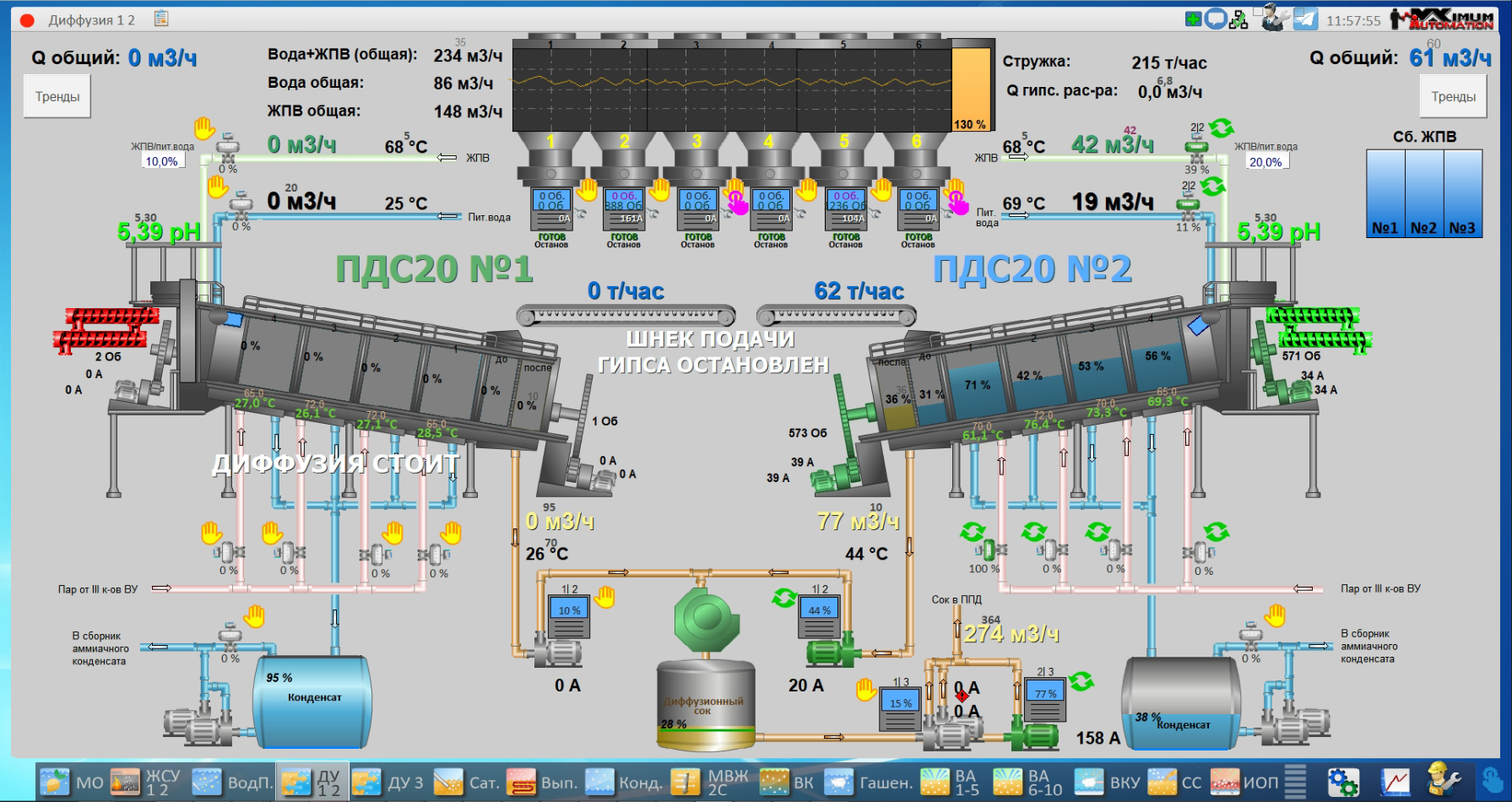 СЗ Тихорецкий, 2025 год
