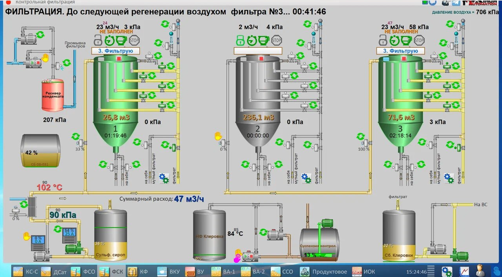 СЗ Армения, 2022 год