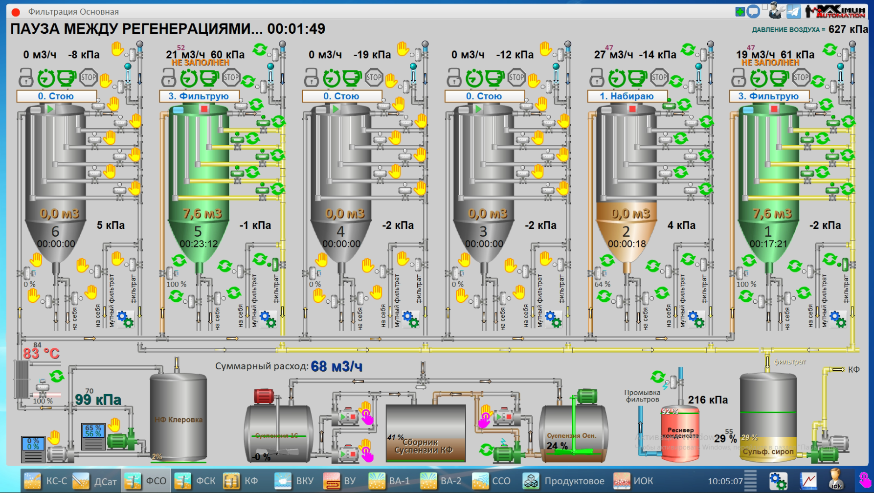 СЗ Армения, 2025 год