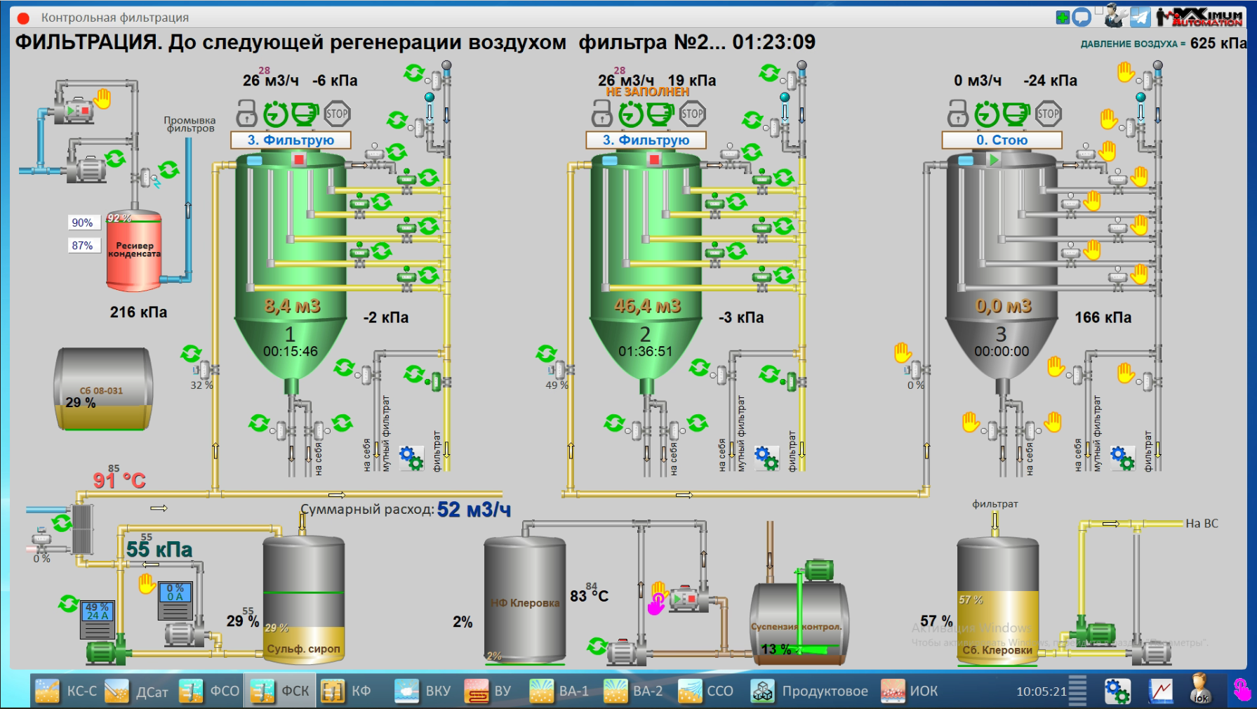 СЗ Армения, 2025 год