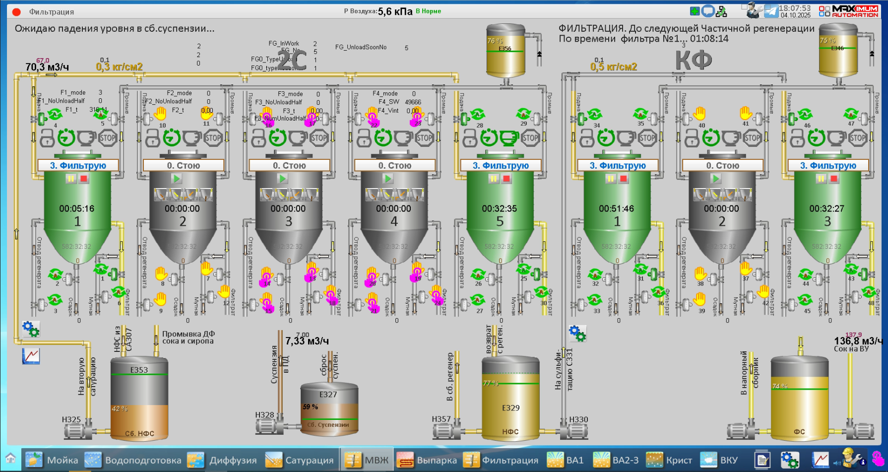 СЗ Грибановский, 2025 год