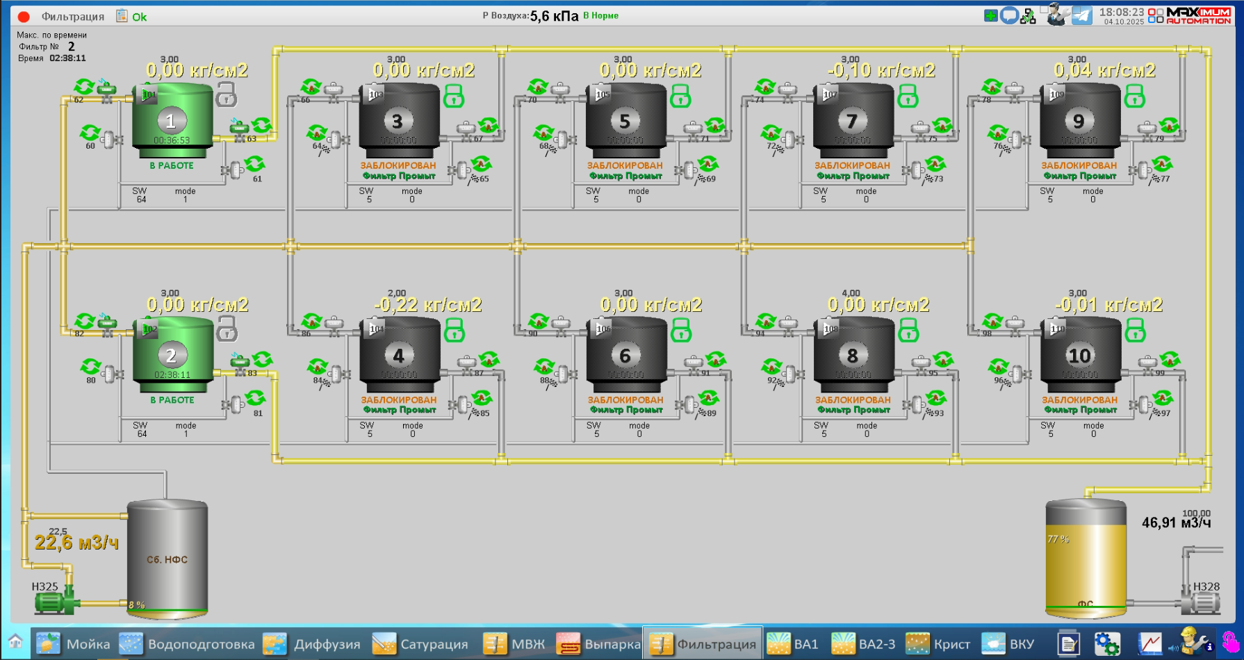 СЗ Грибановский, 2025 год