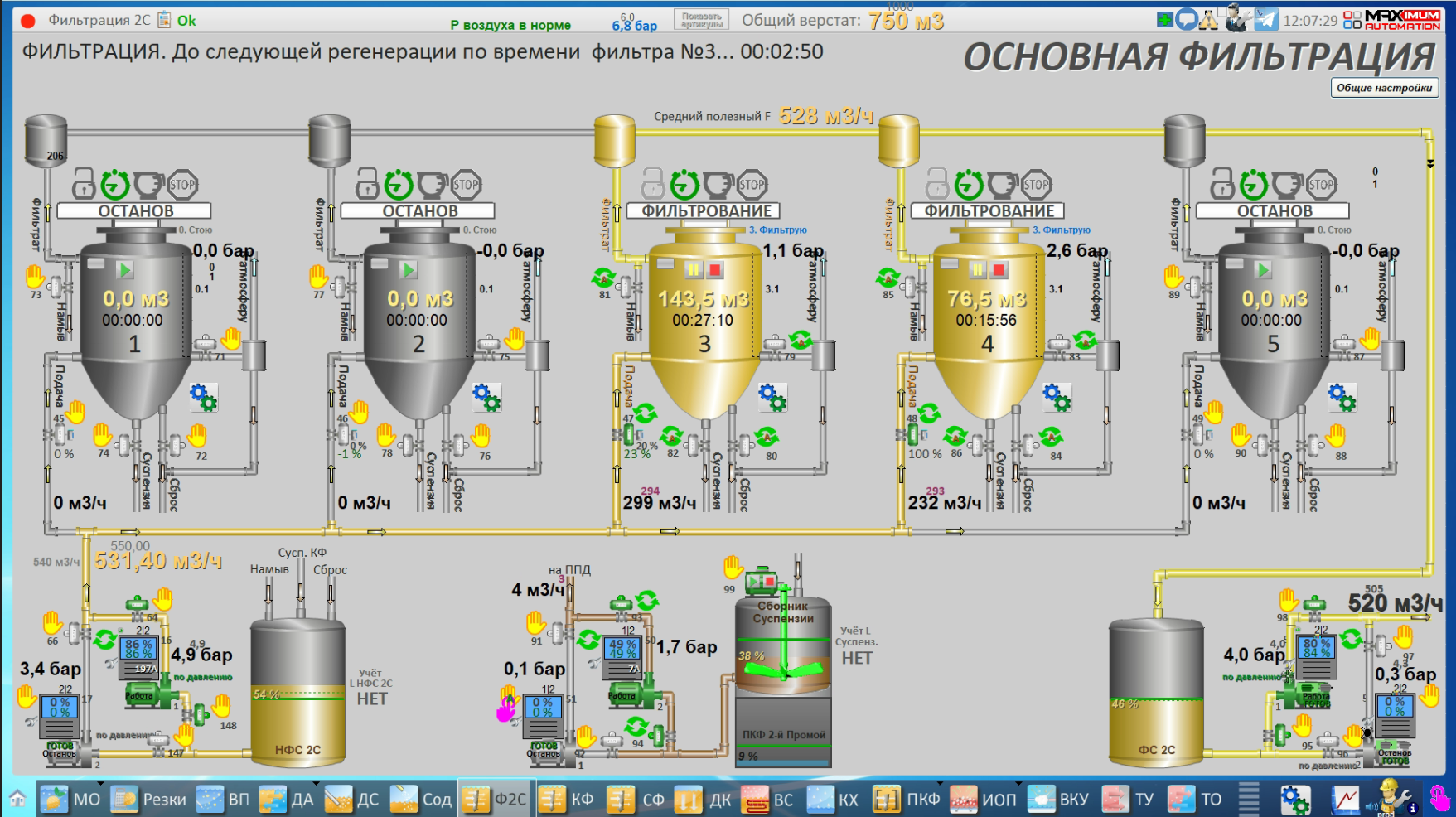 СЗ Кирсановский, 2025 год