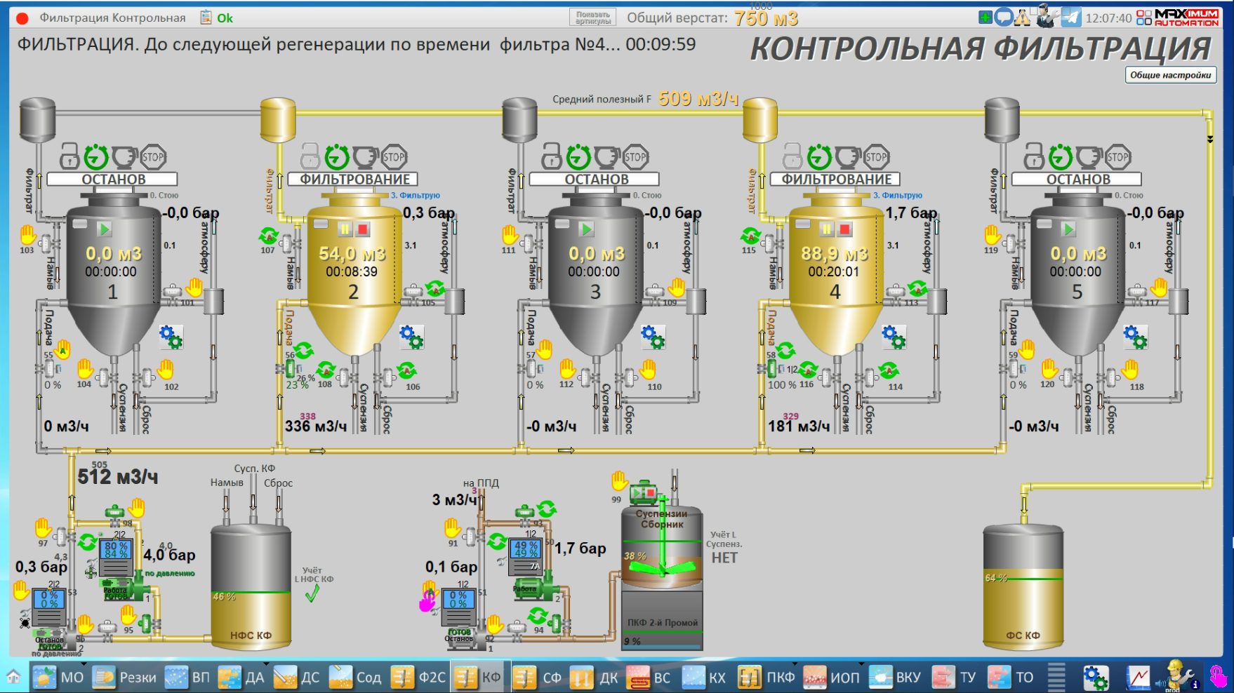 СЗ Кирсановский, 2025 год
