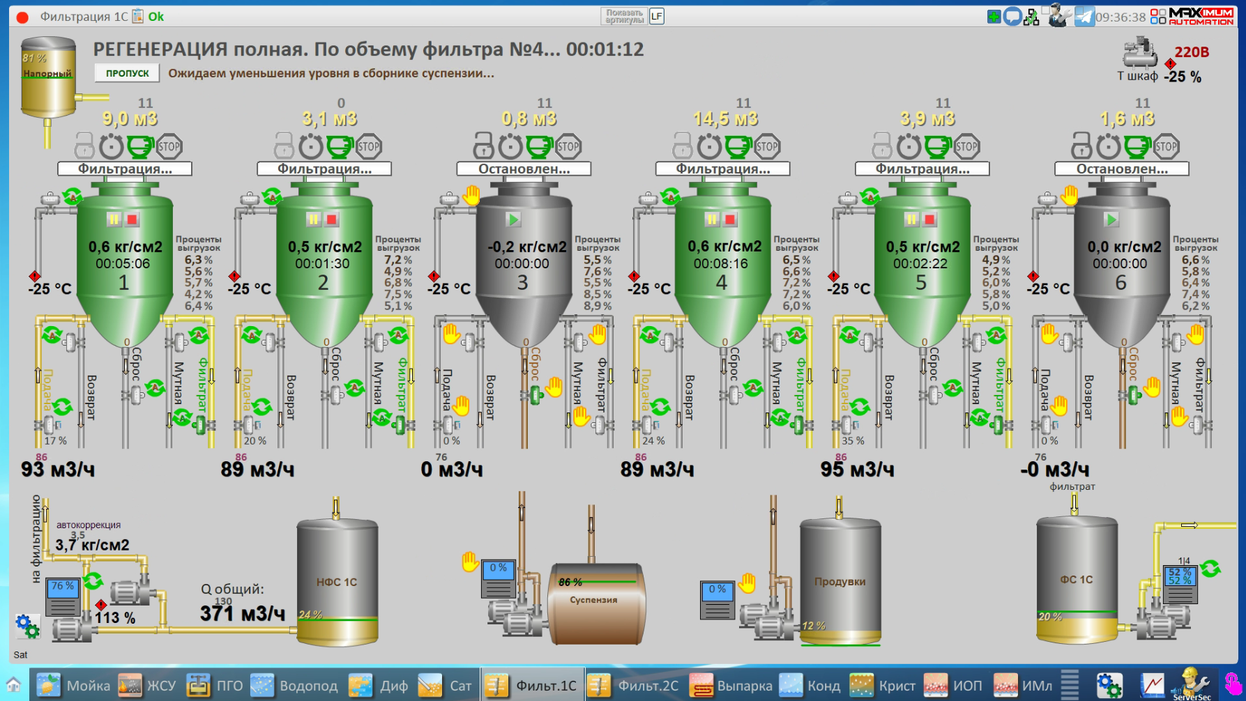 СЗ Кореновский, 2025 год