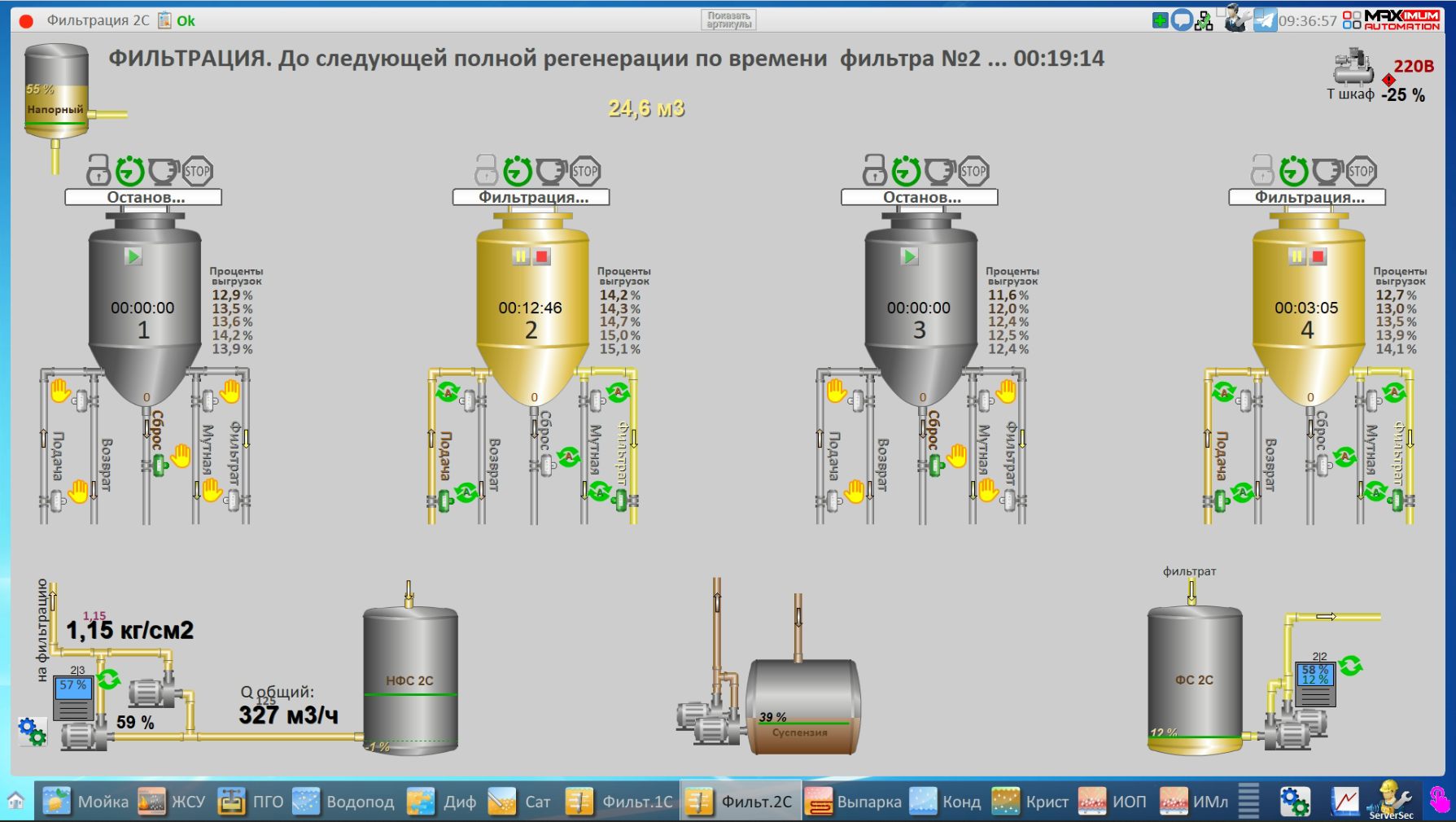 СЗ Кореновский, 2025 год