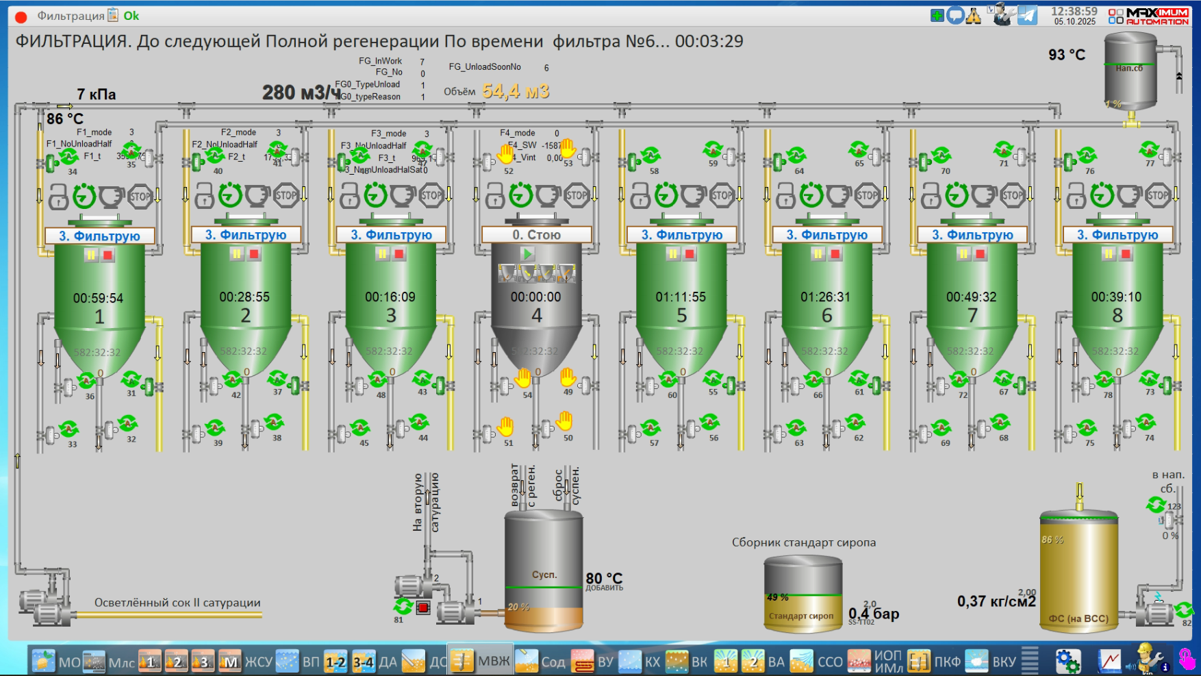 СЗ Ленинградский, 2025 год
