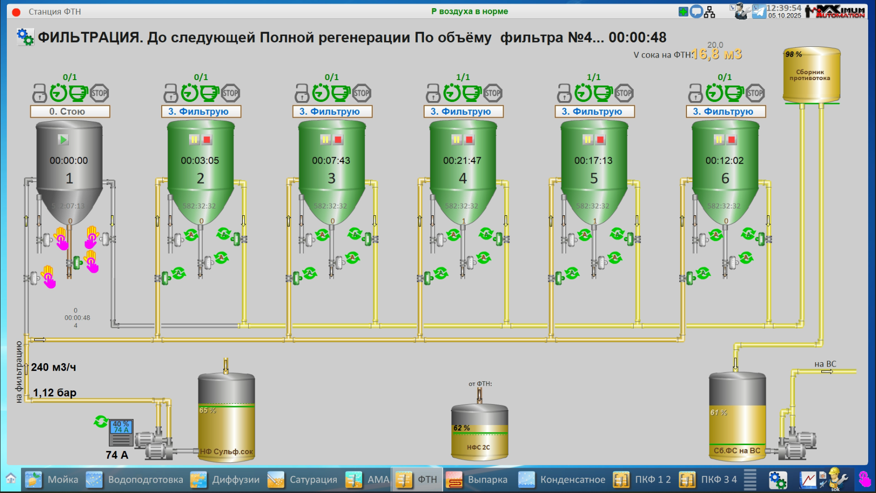 СЗ Раевский, 2025 год