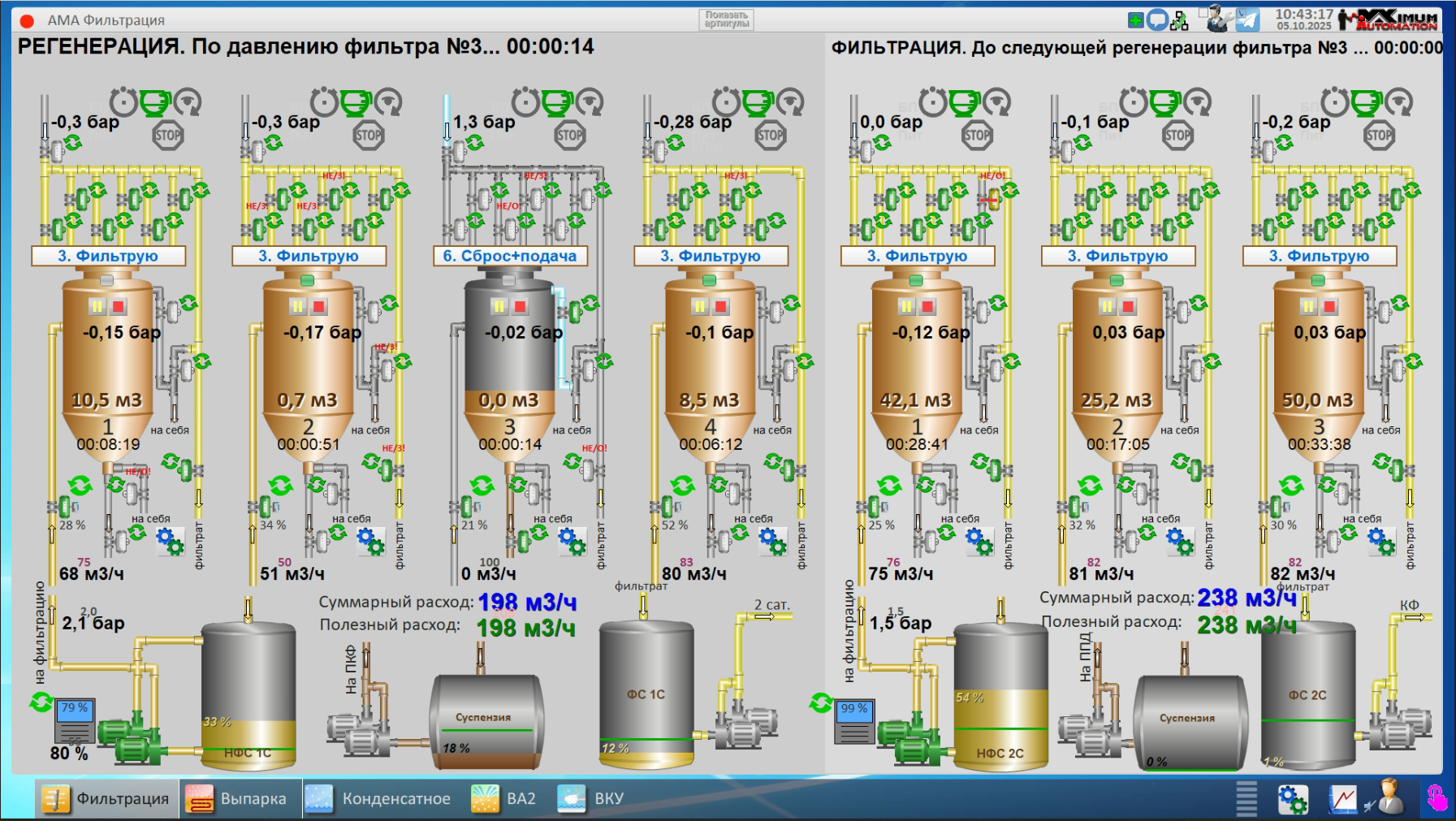 СЗ Рыльский, 2025 год