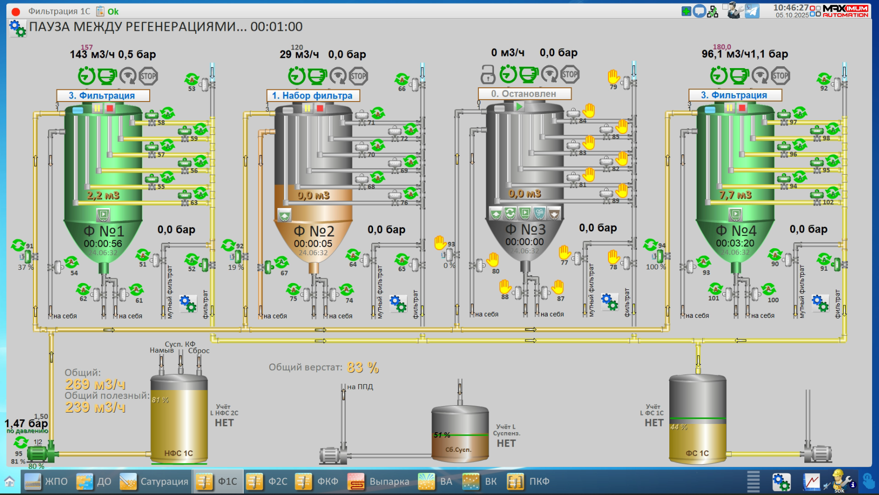 СЗ Сергачский, 2025 год