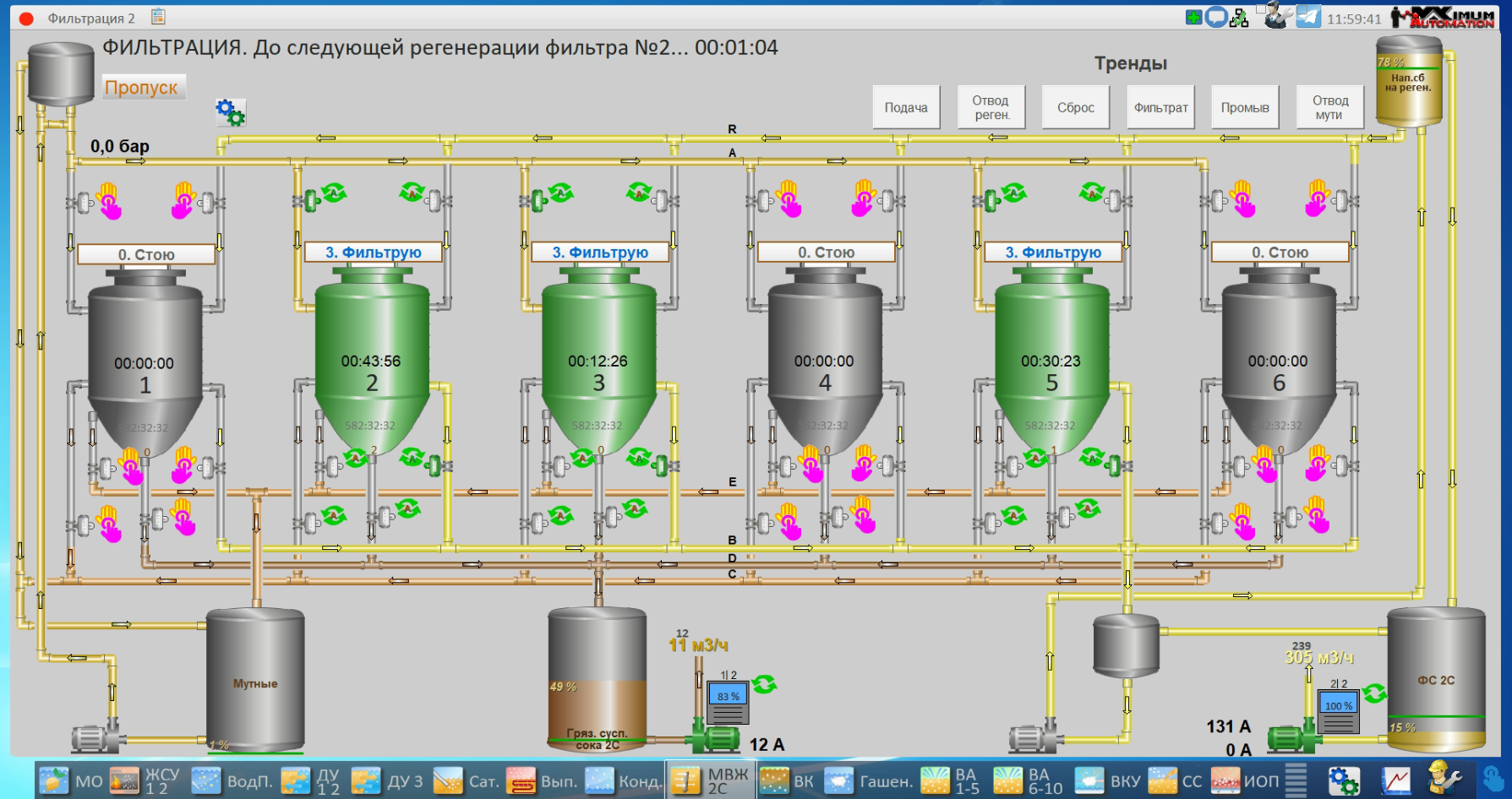 СЗ Тихорецкий, 2025 год
