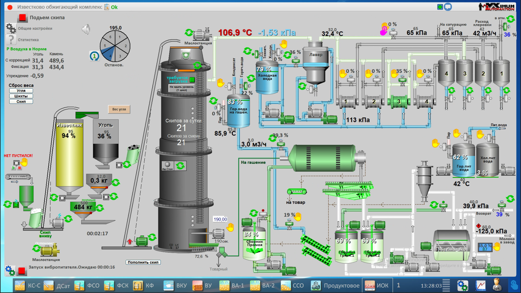 СЗ Армения, 2025 год
