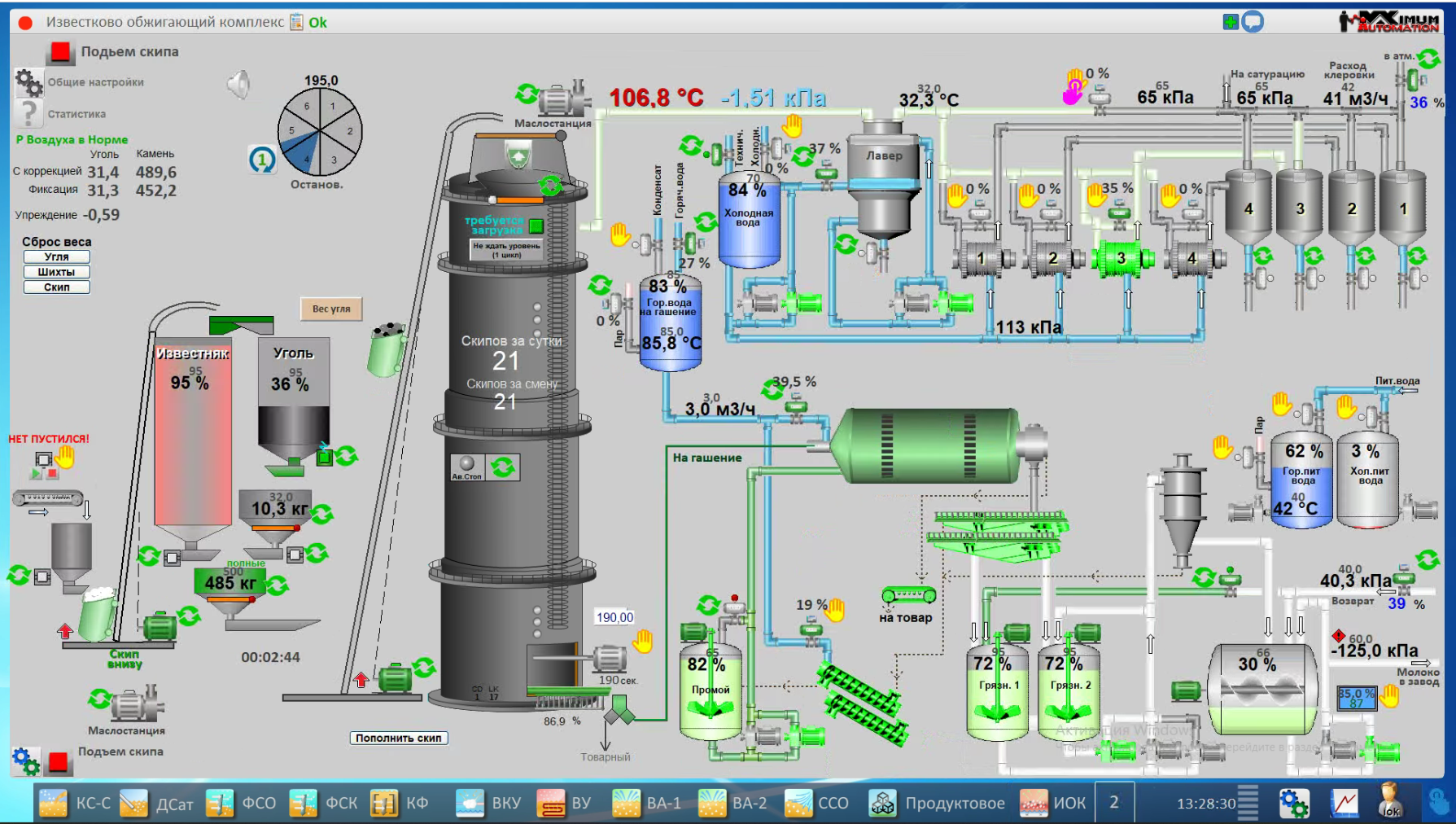 СЗ Армения, 2025 год