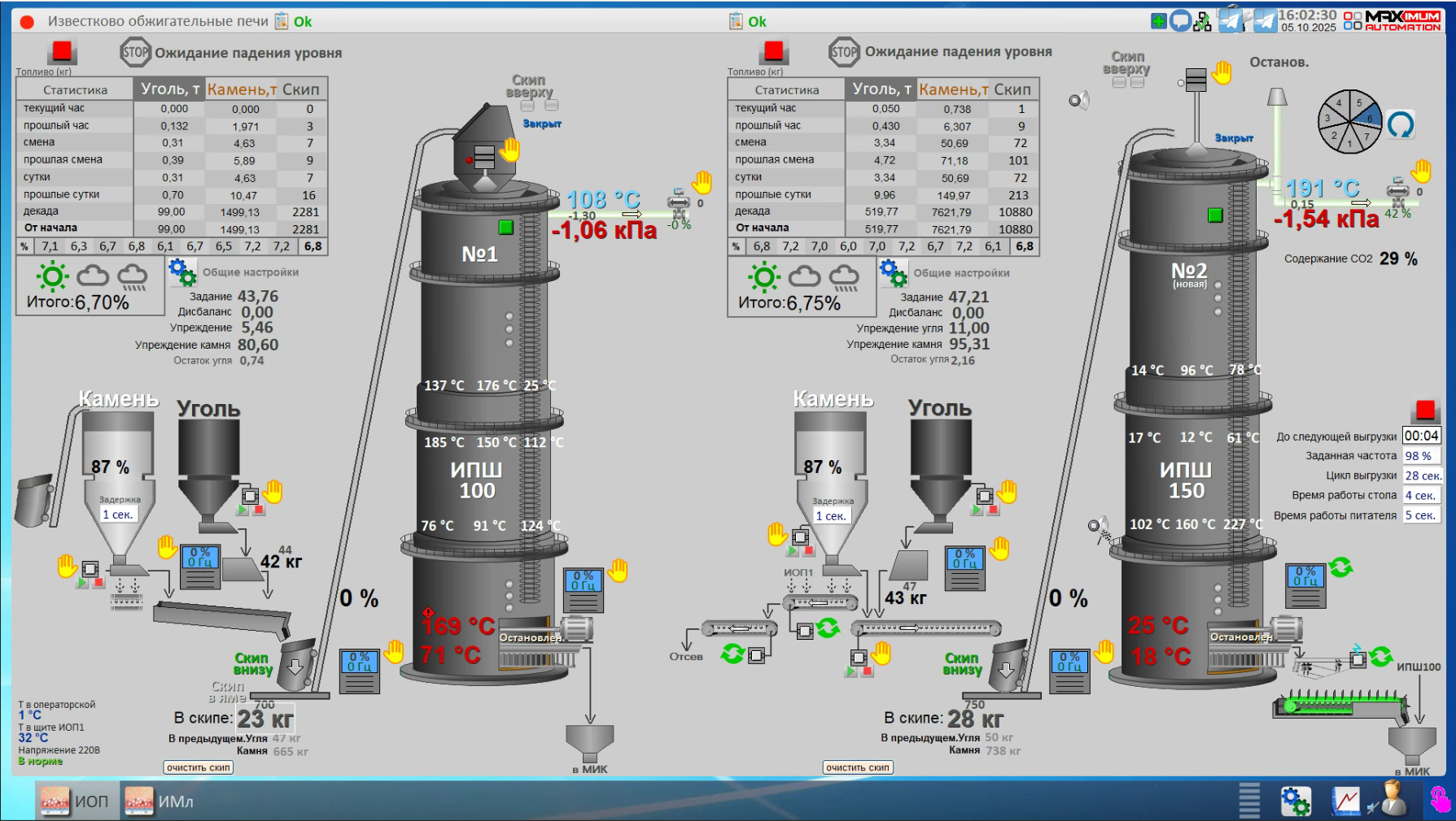 СЗ Черемное, 2025 год