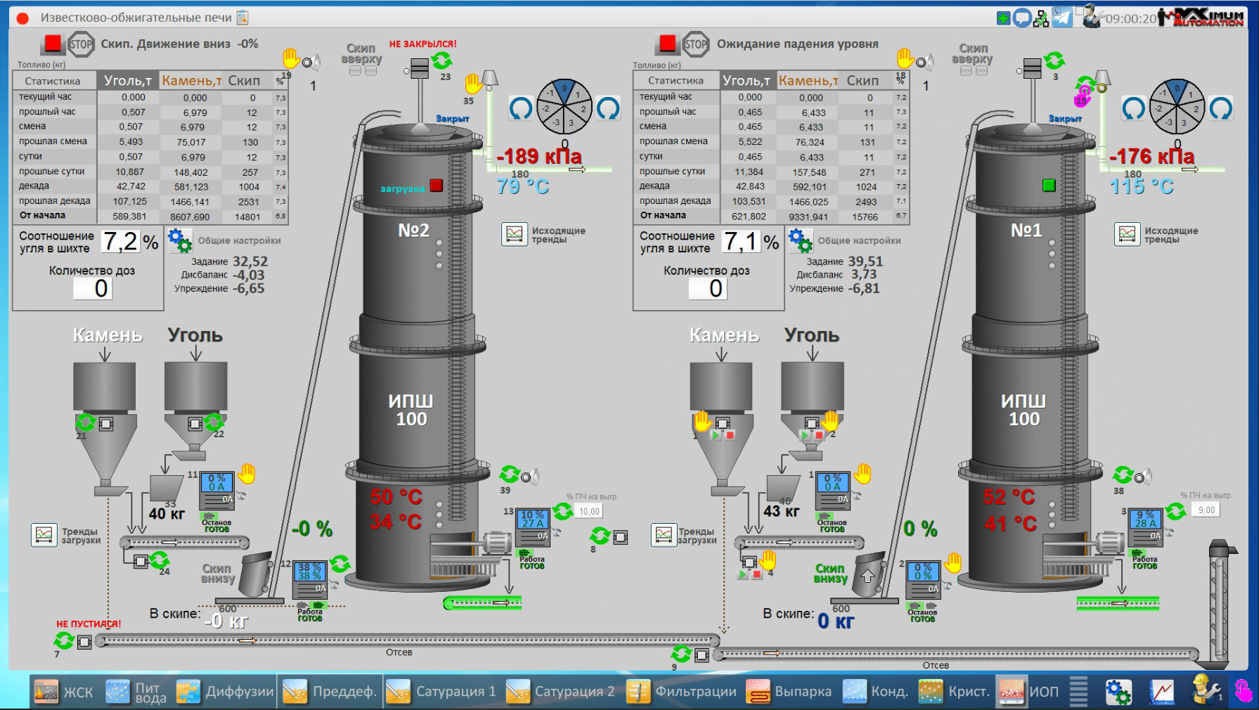 СЗ Каневский, 2025 год