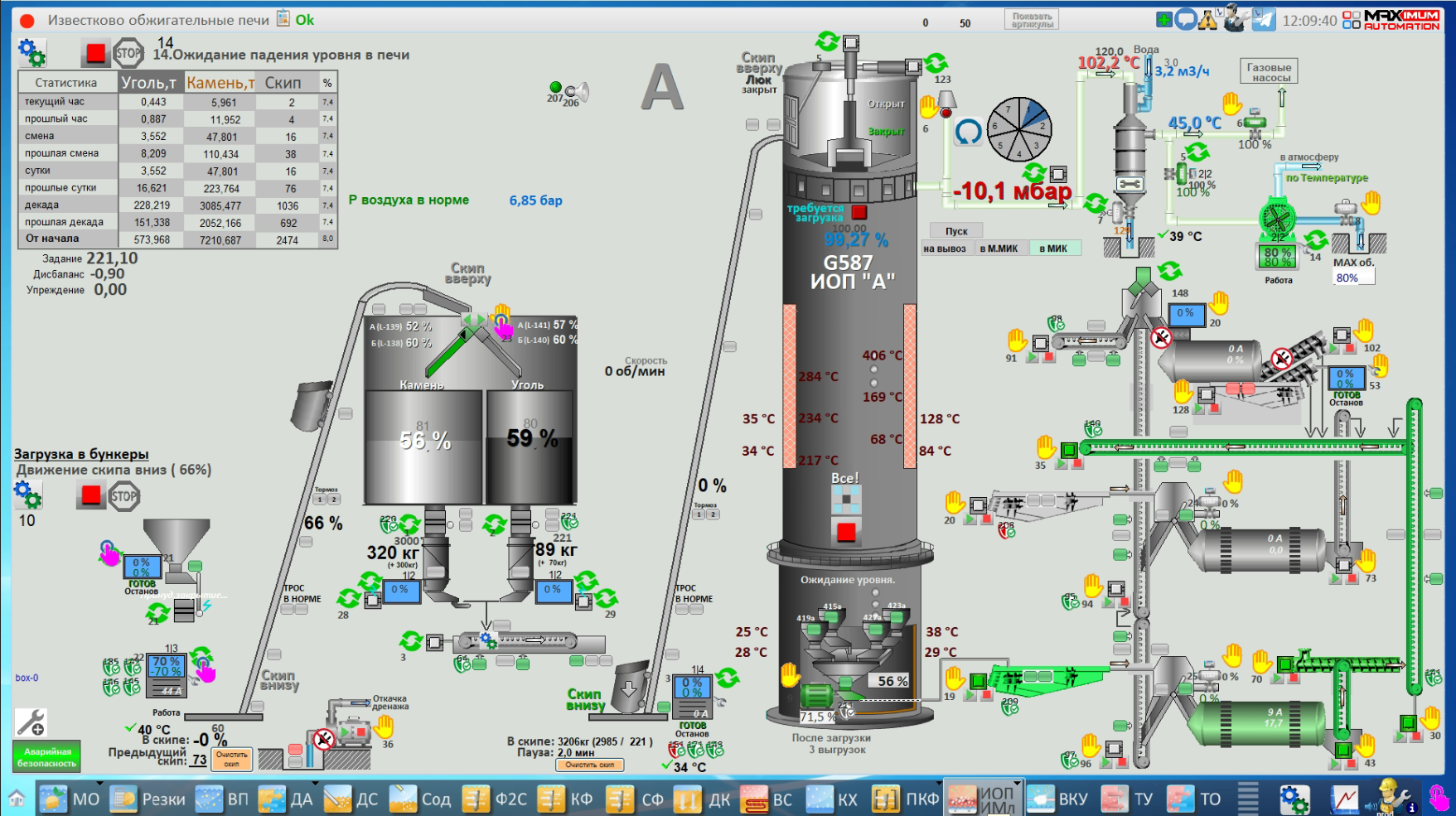 СЗ Кирсановский, 2025 год