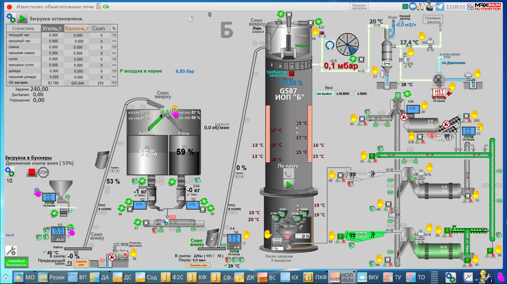 СЗ Кирсановский, 2025 год