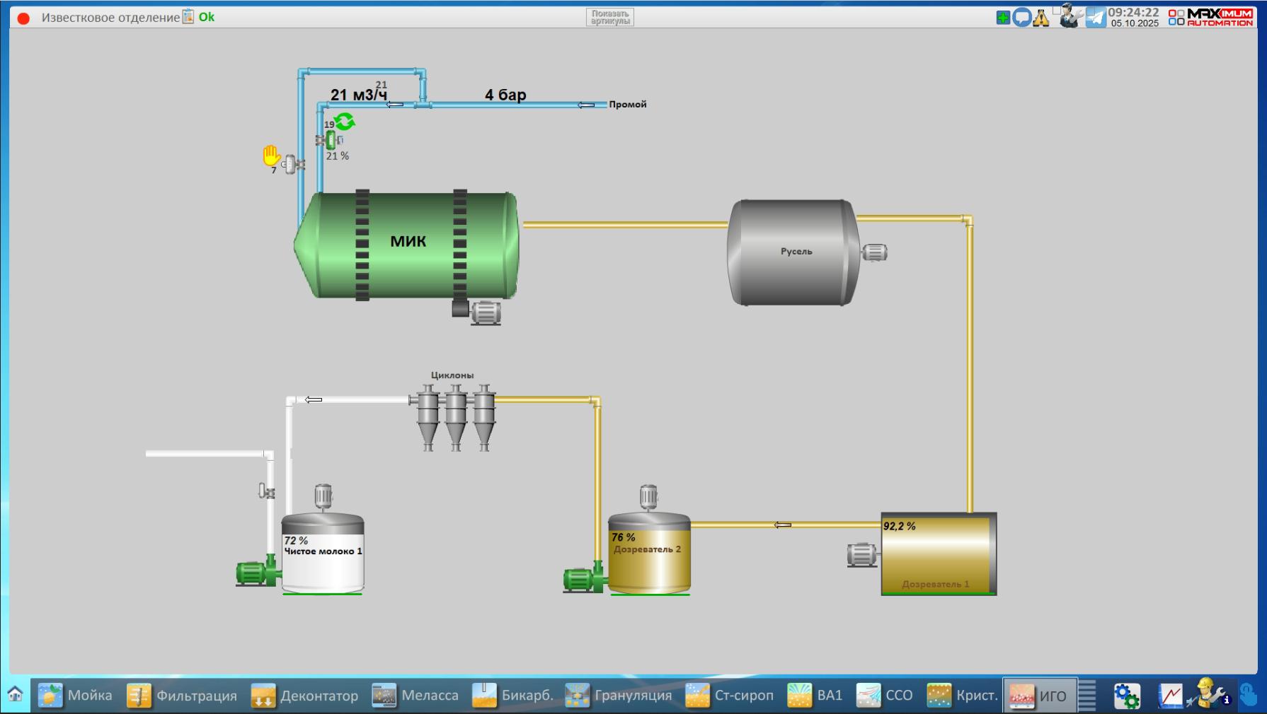 СЗ Колпянский, 2025 год
