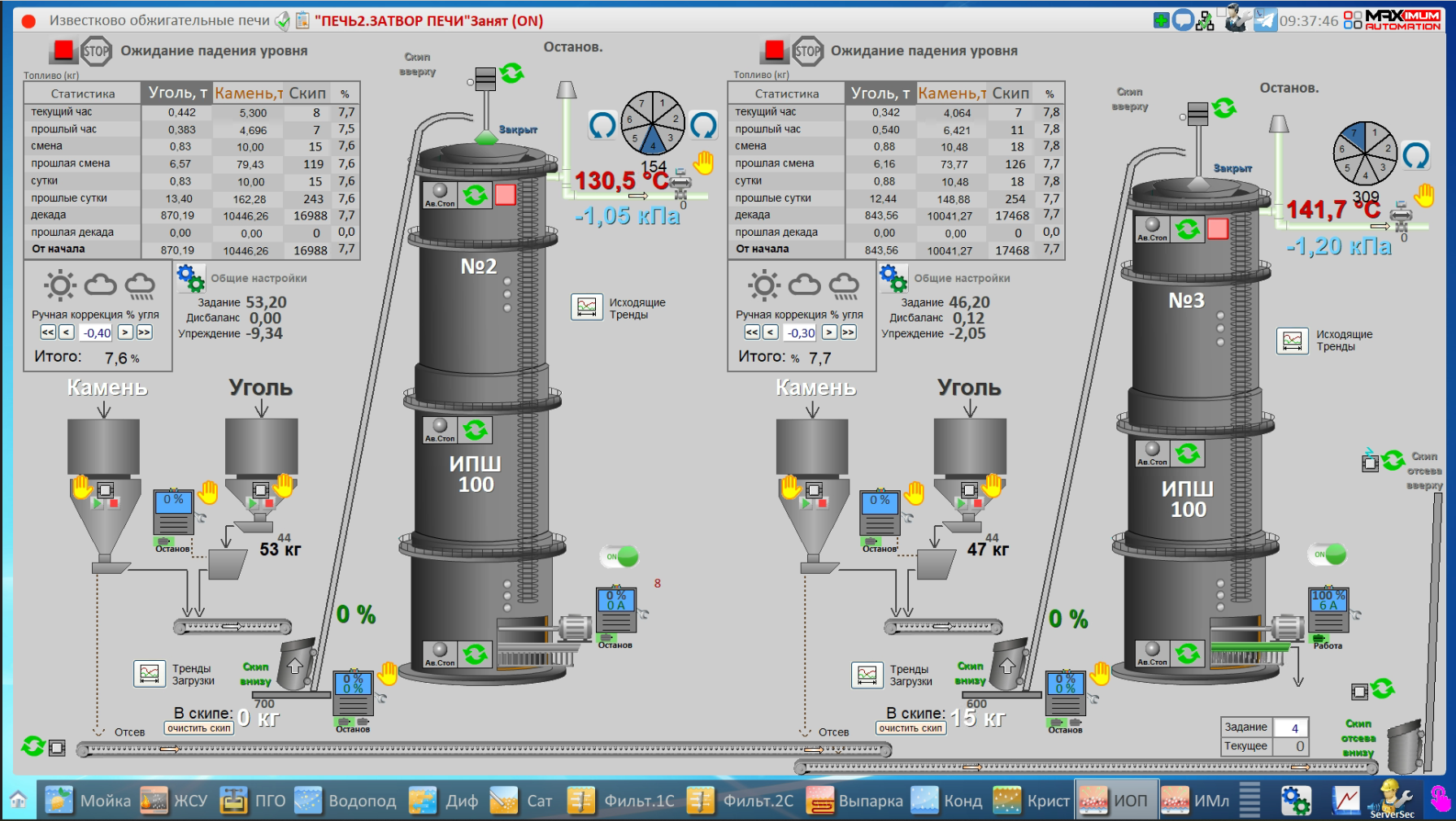 СЗ Кореновский, 2025 год