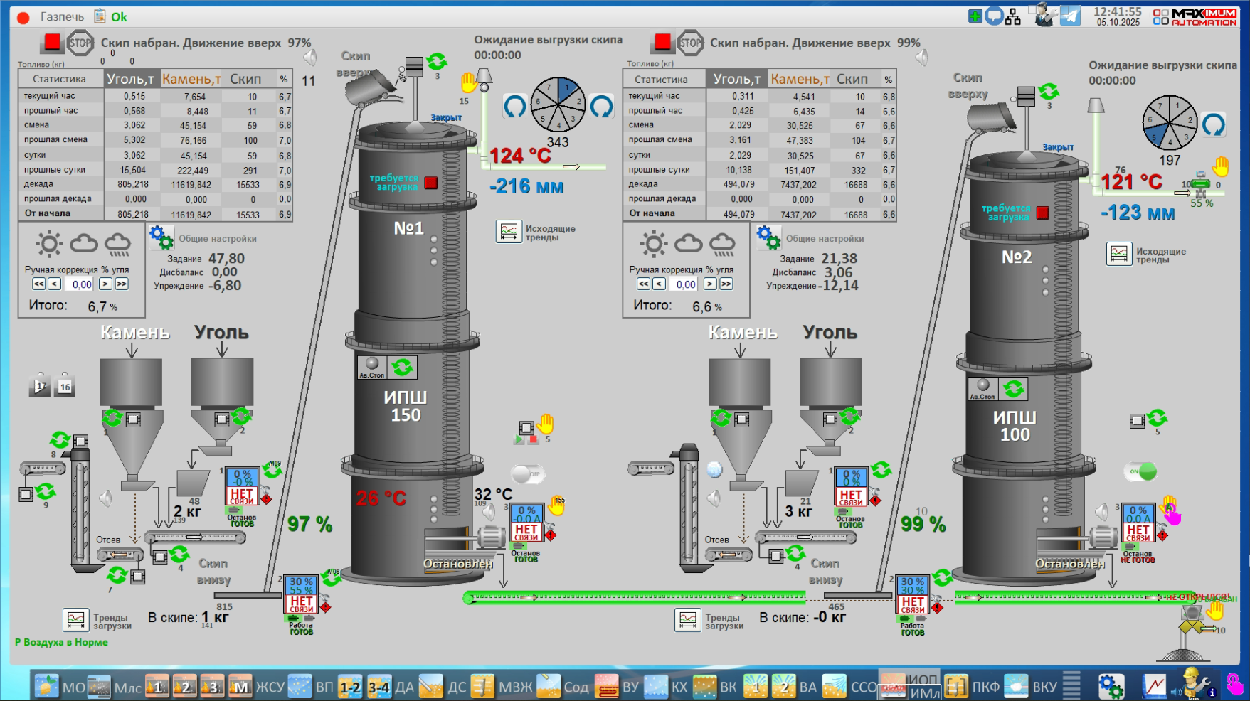 СЗ Ленинградский, 2025 год
