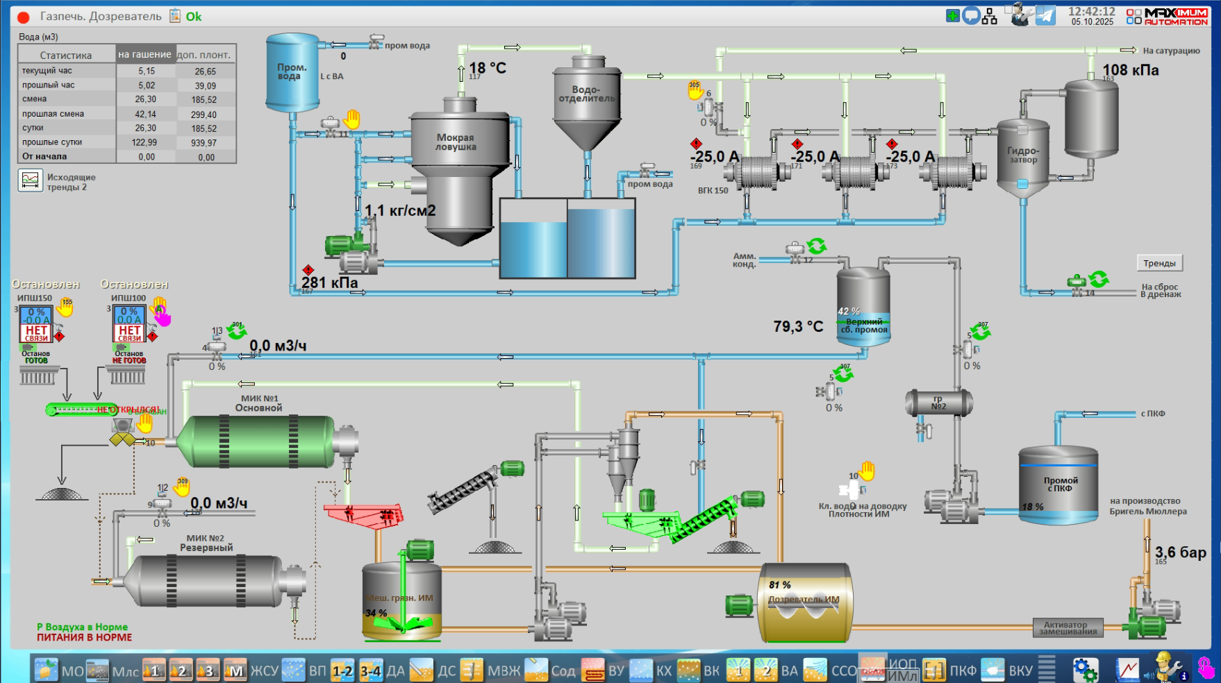 СЗ Ленинградский, 2025 год