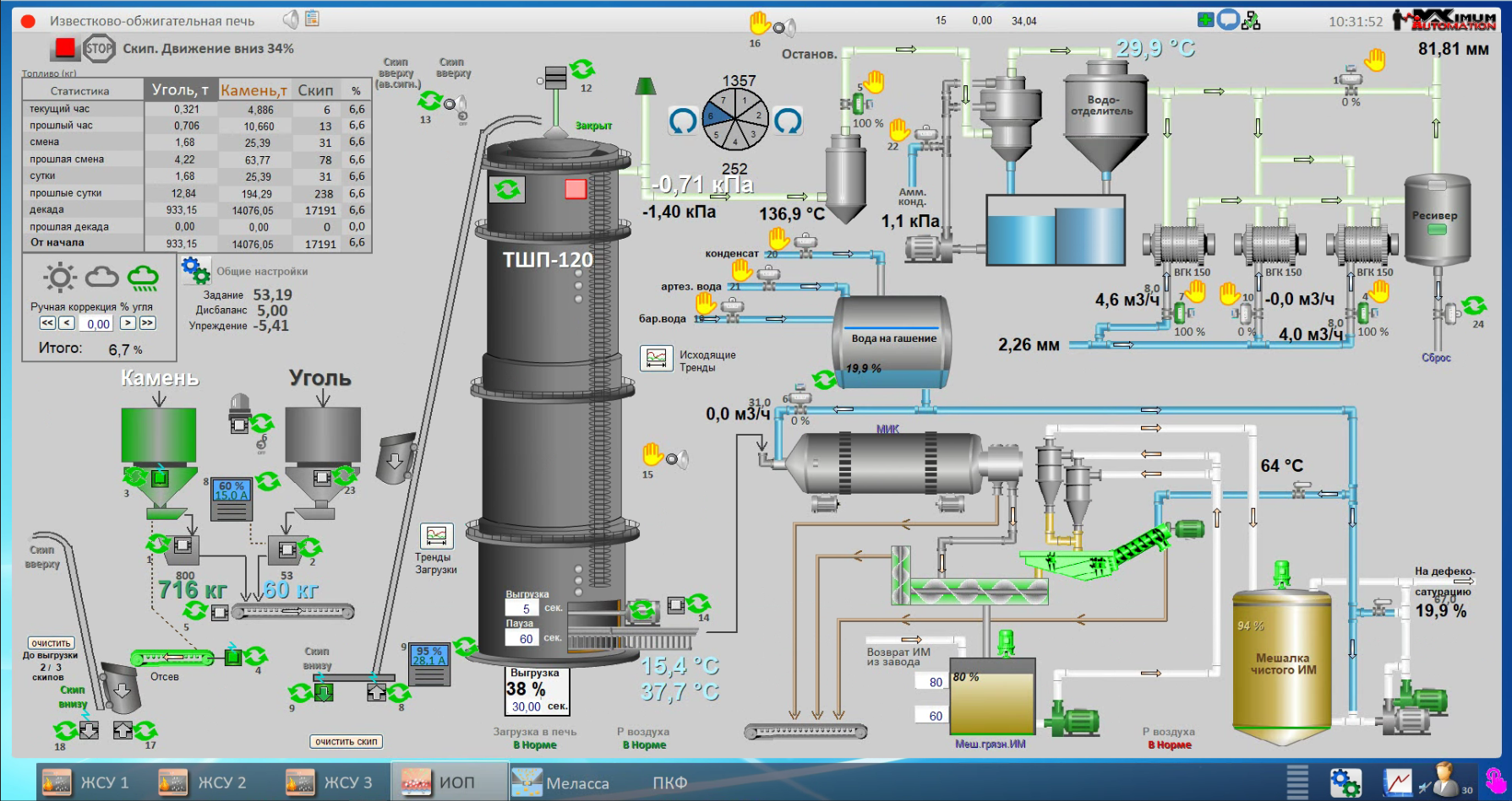 СЗ Новопокровский, 2025 год