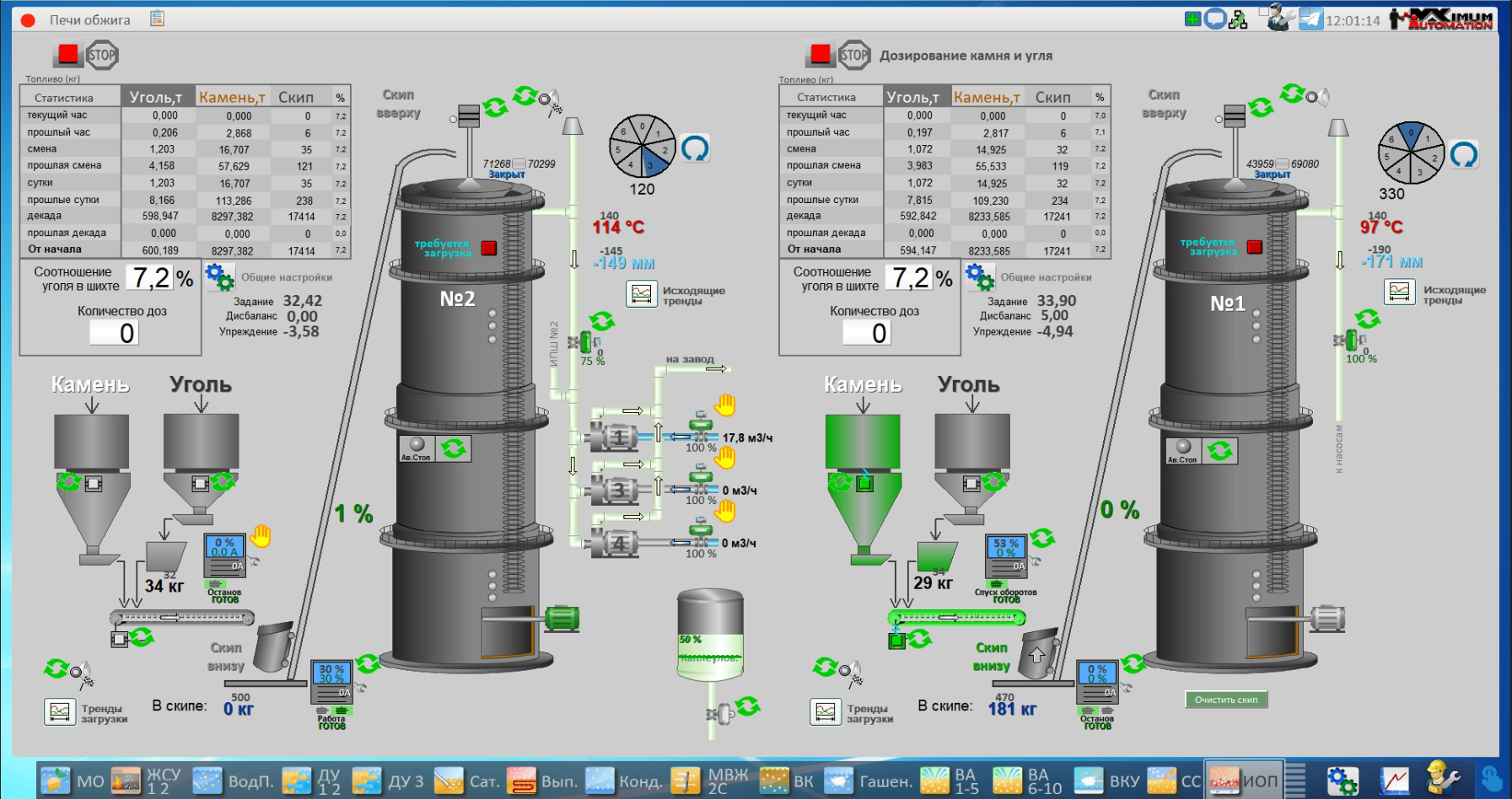 СЗ Тихорецкий, 2025 год