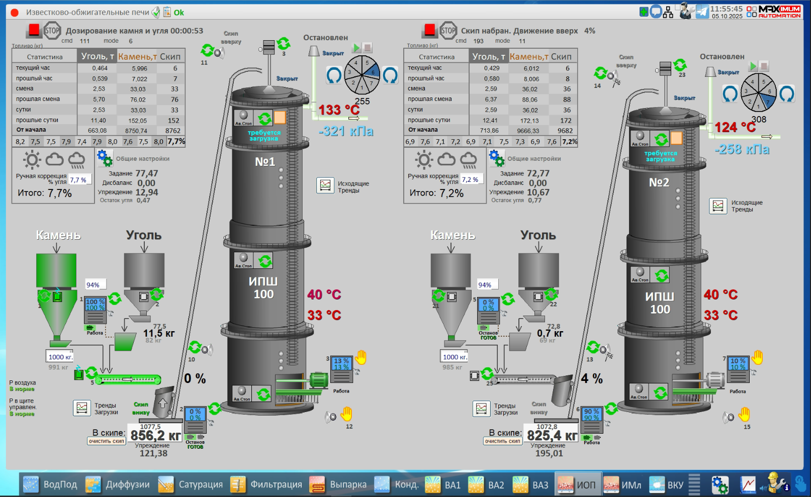 СЗ Тимашевский, 2025 год