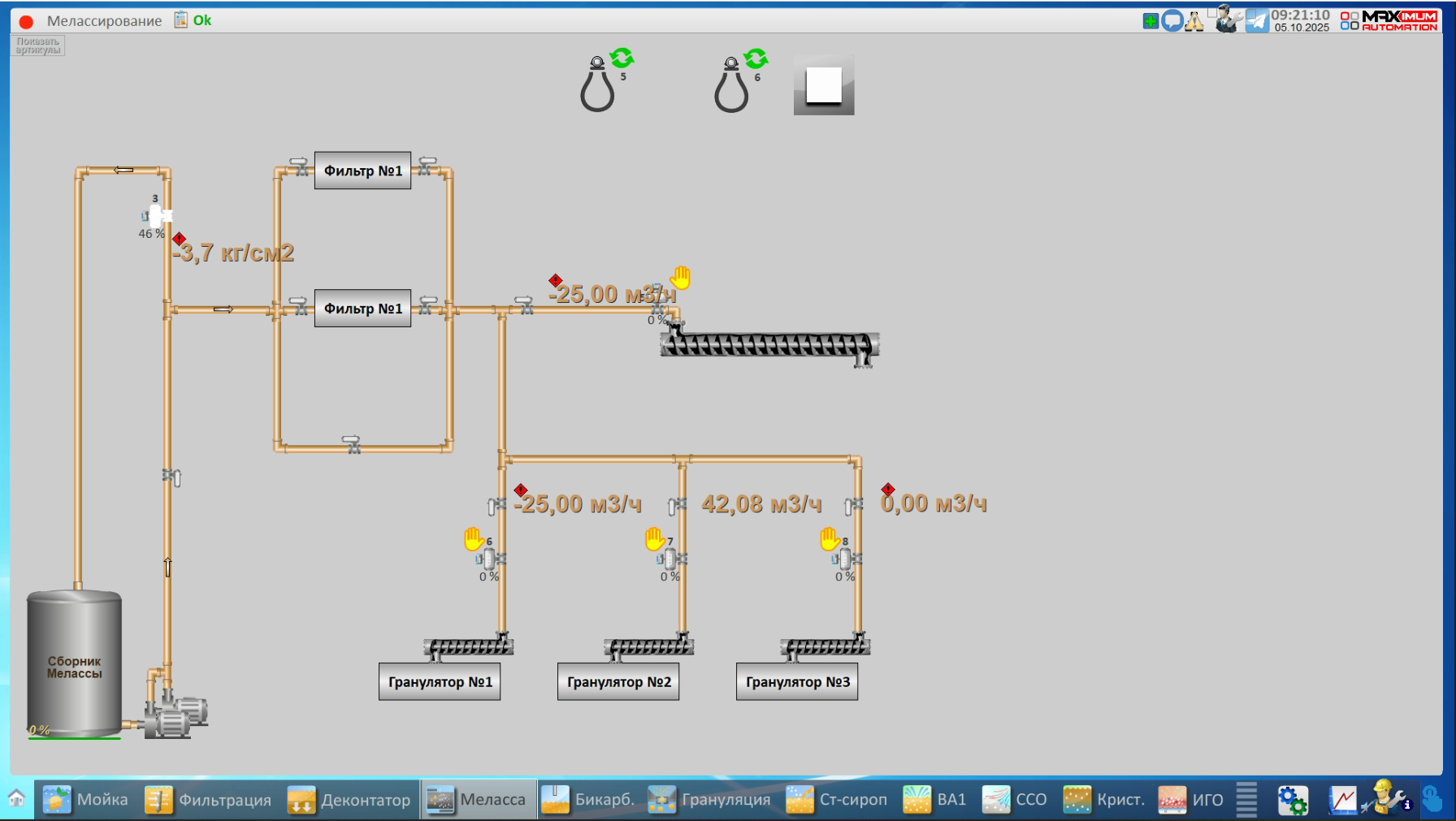 СЗ Колпянский, 2025 год