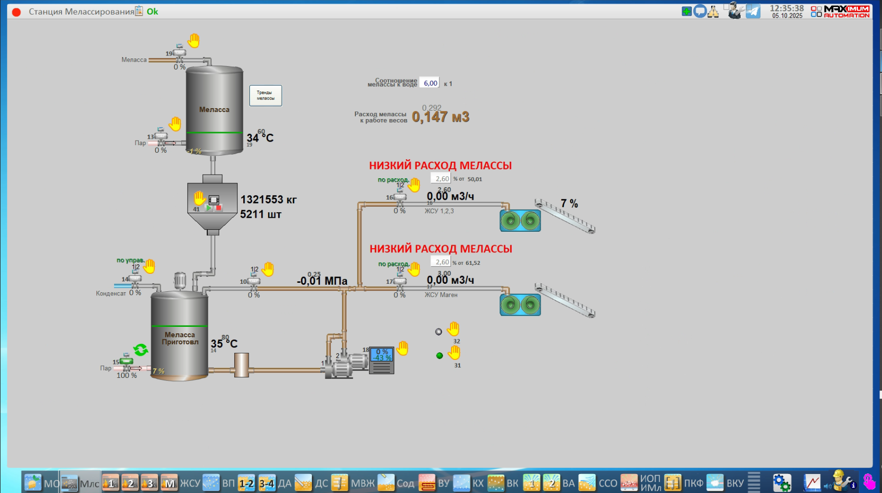 СЗ Ленинградский, 2025 год