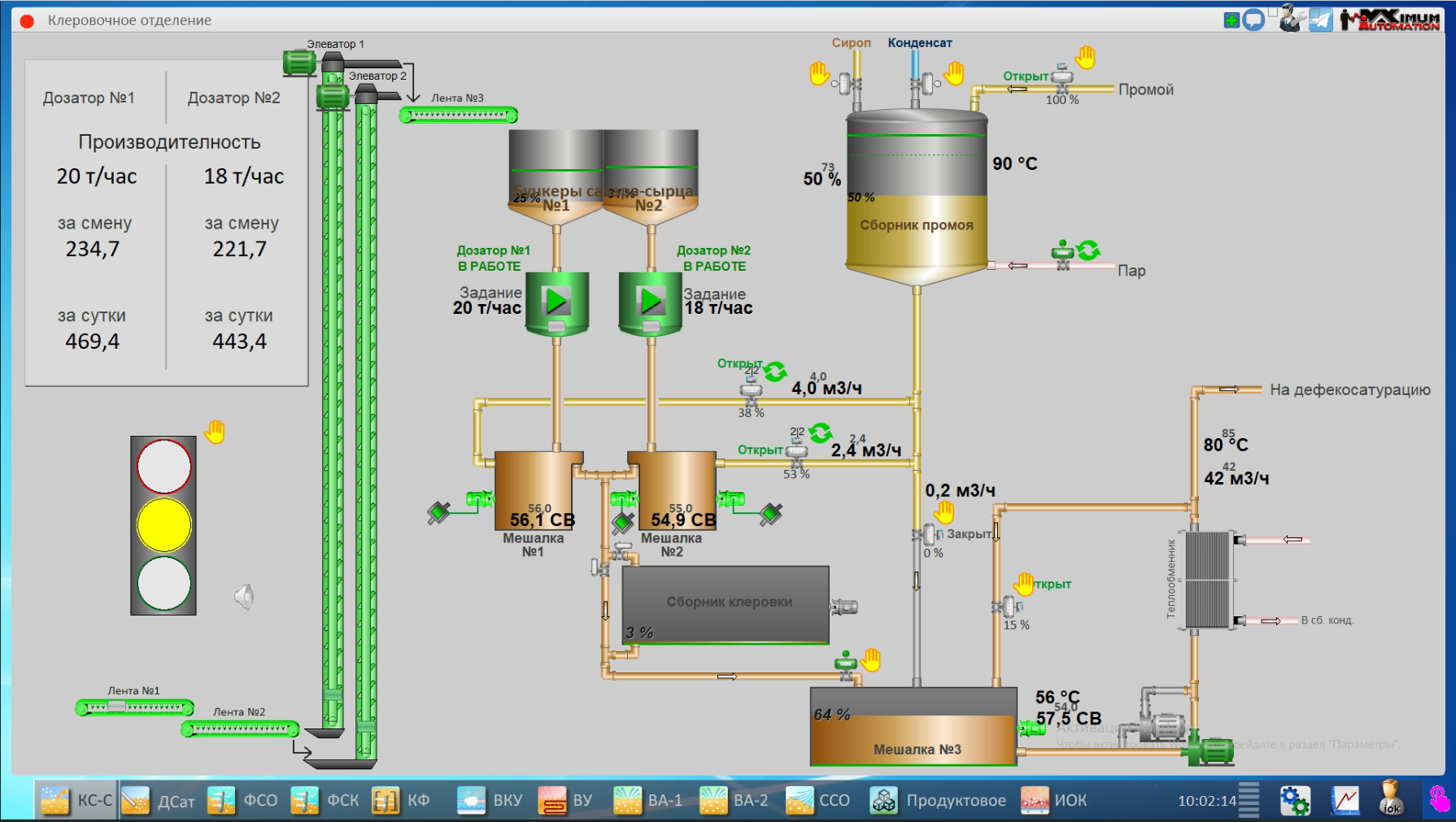 СЗ Армения, 2025 год