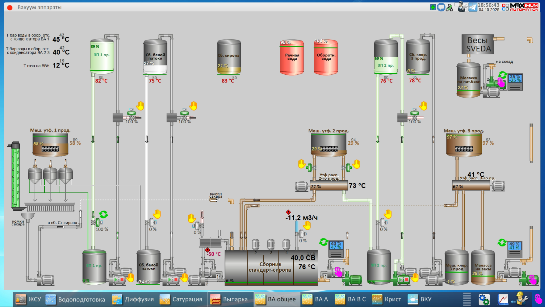 СЗ Балашовский, 2025 год