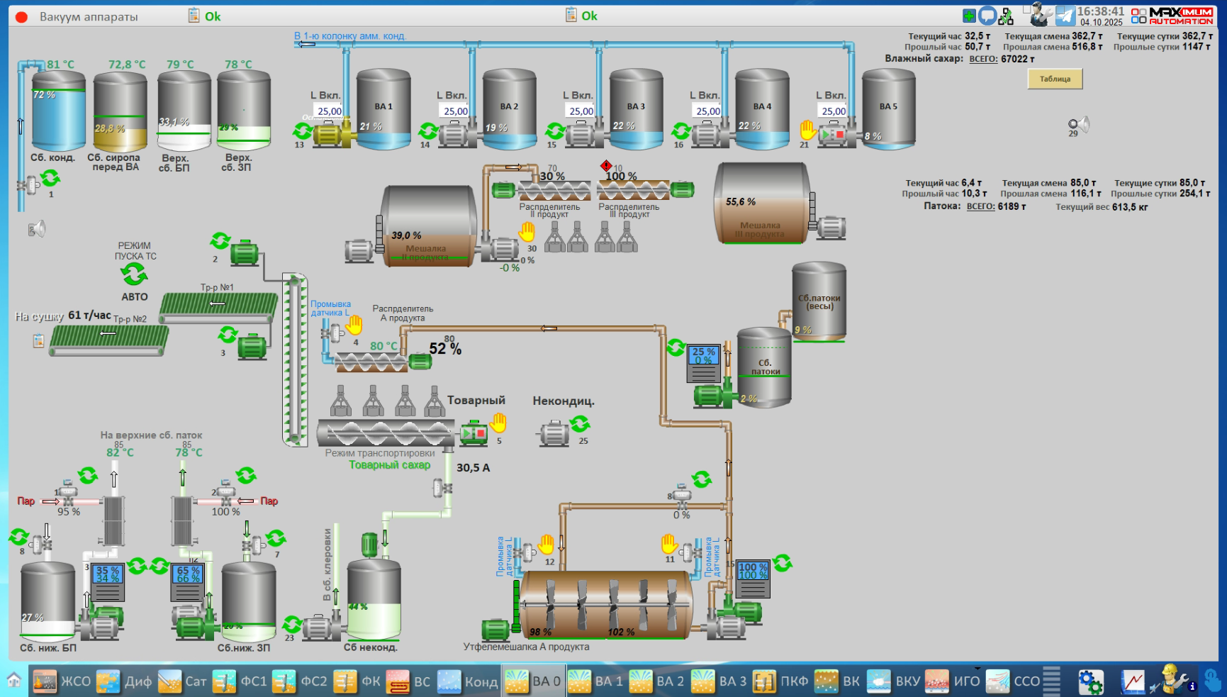 СЗ Буинский, 2025 год
