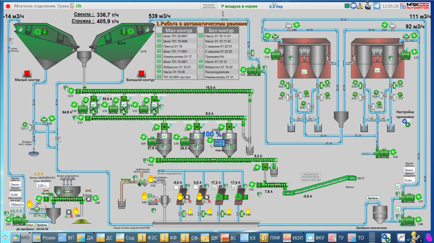 СЗ Кирсановский, 2025 год